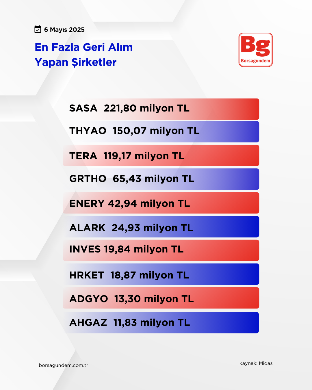 Geri Alım-5
