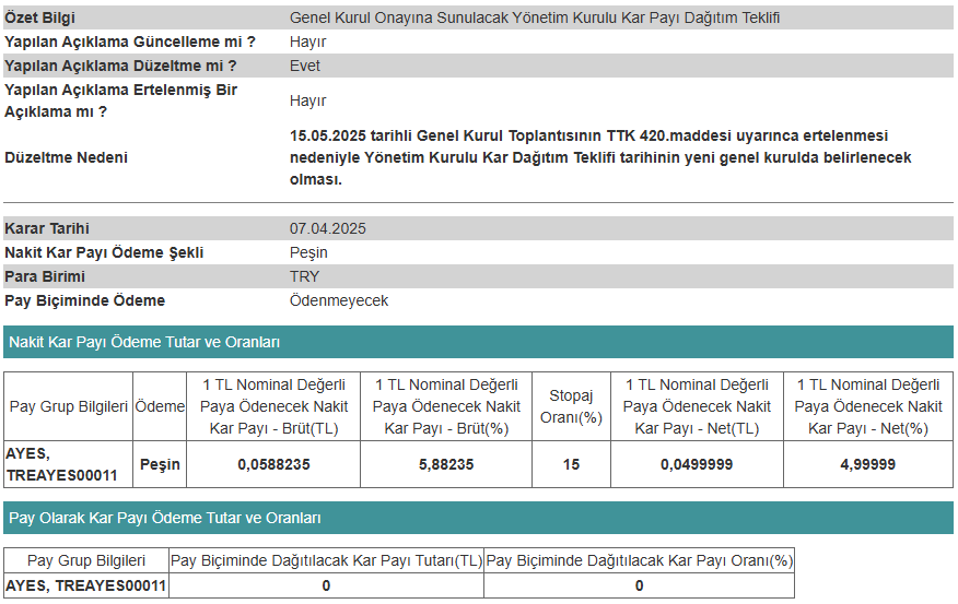 Kap Ayes 23052025