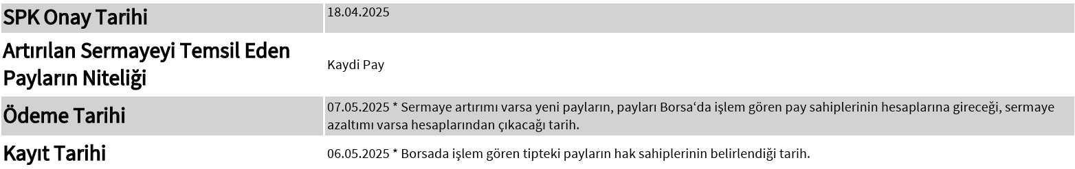 Kap Bfren 22052025 2