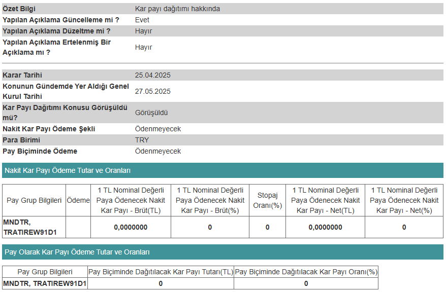 Kap Mndtr 27052025
