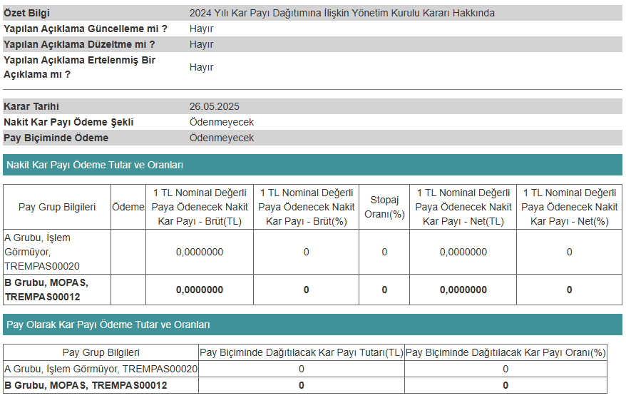 Kap Mopas 27052025