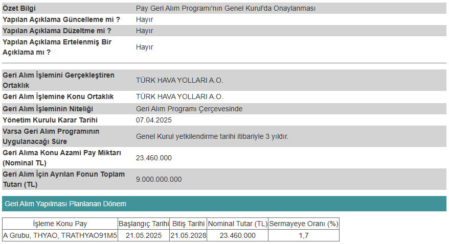 Kap Thyao 22052025