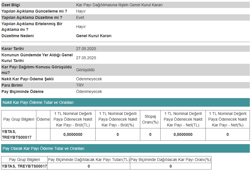 Kap Ybtas 27052025