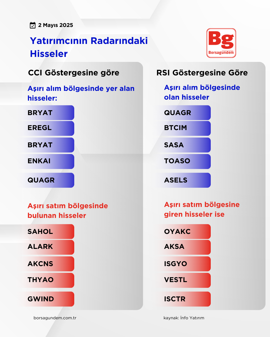 Teknik 2 Mayıs