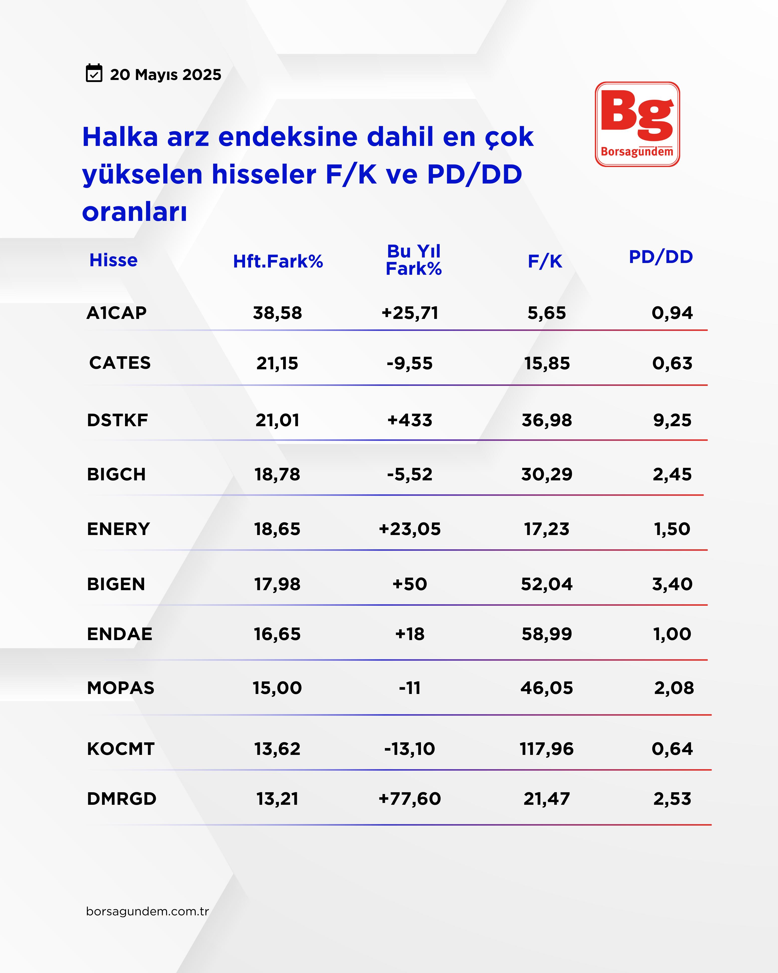 Whatsapp Görsel 2025 05 20 Saat 11.14.07 D811D2Ff