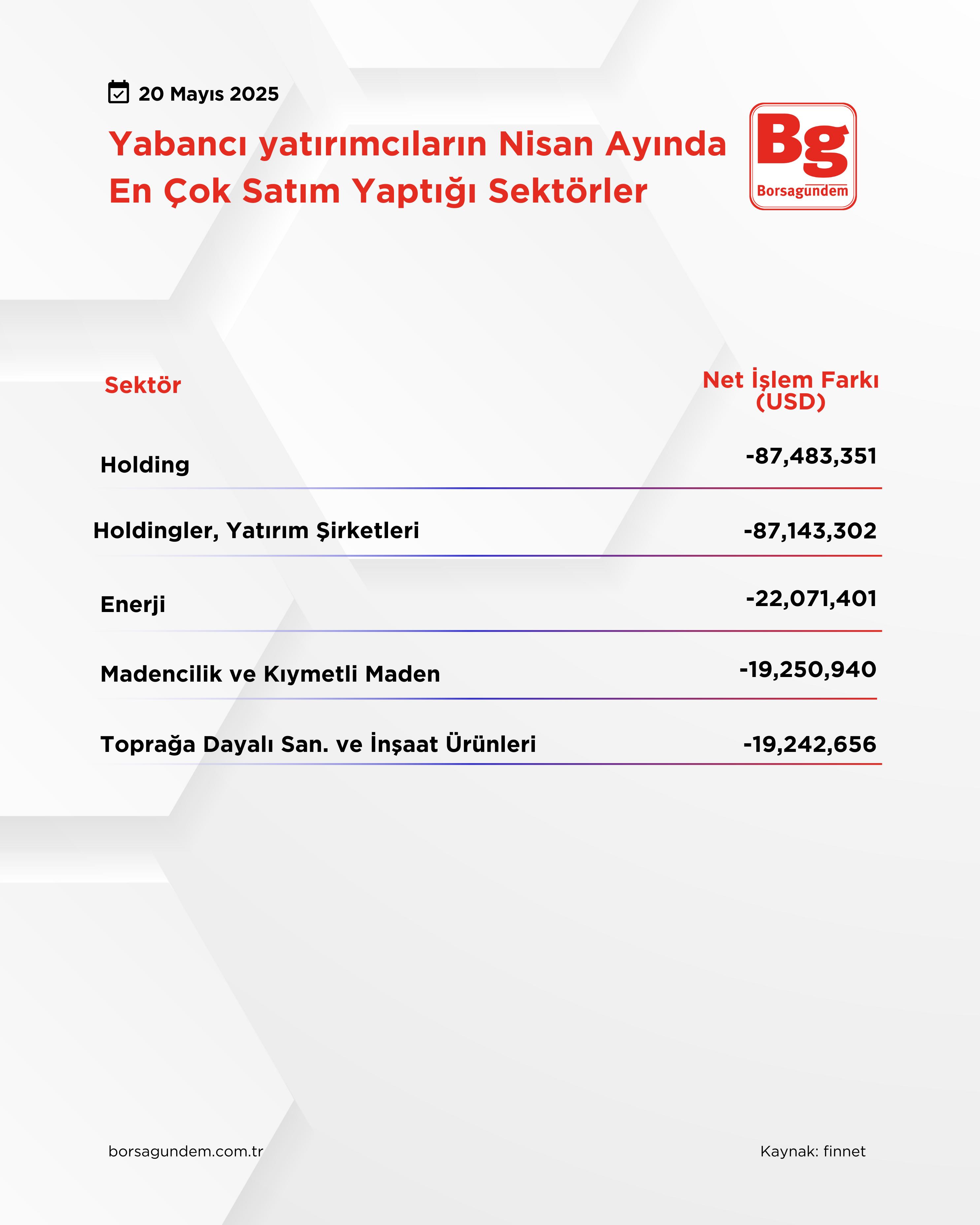 Whatsapp Görsel 2025 05 20 Saat 13.53.59 131064Ff