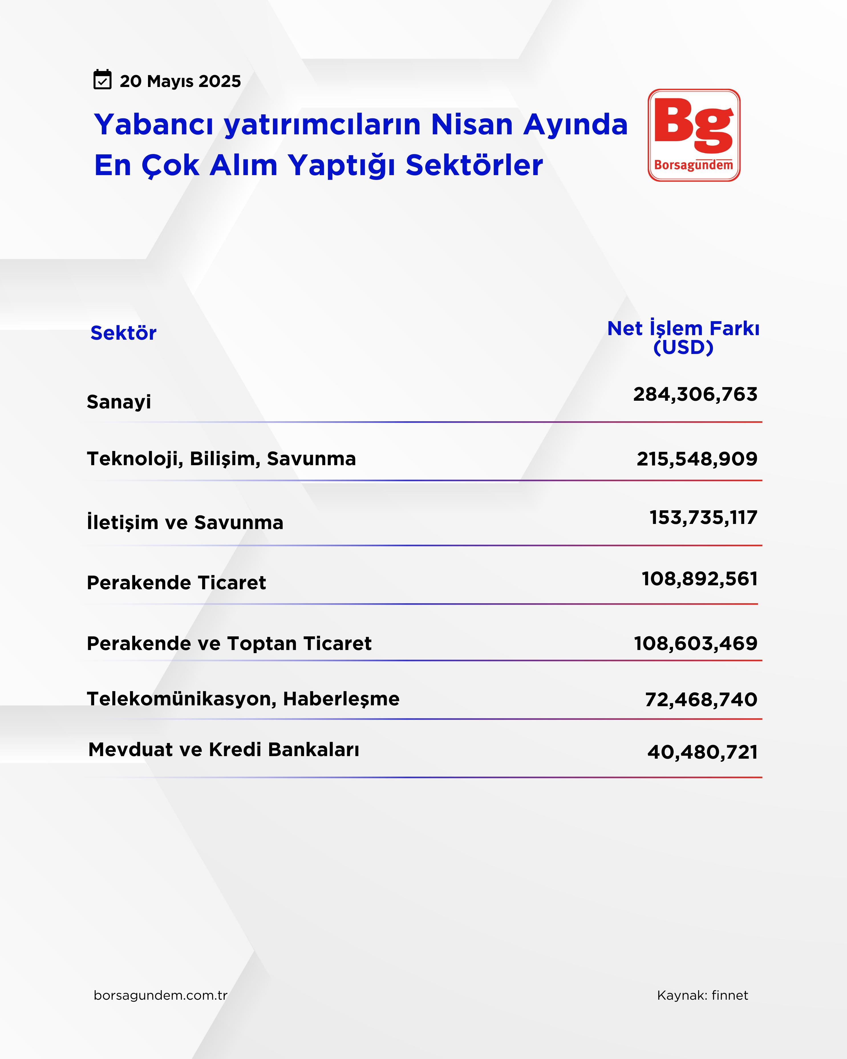 Whatsapp Görsel 2025 05 20 Saat 13.53.59 88D64146