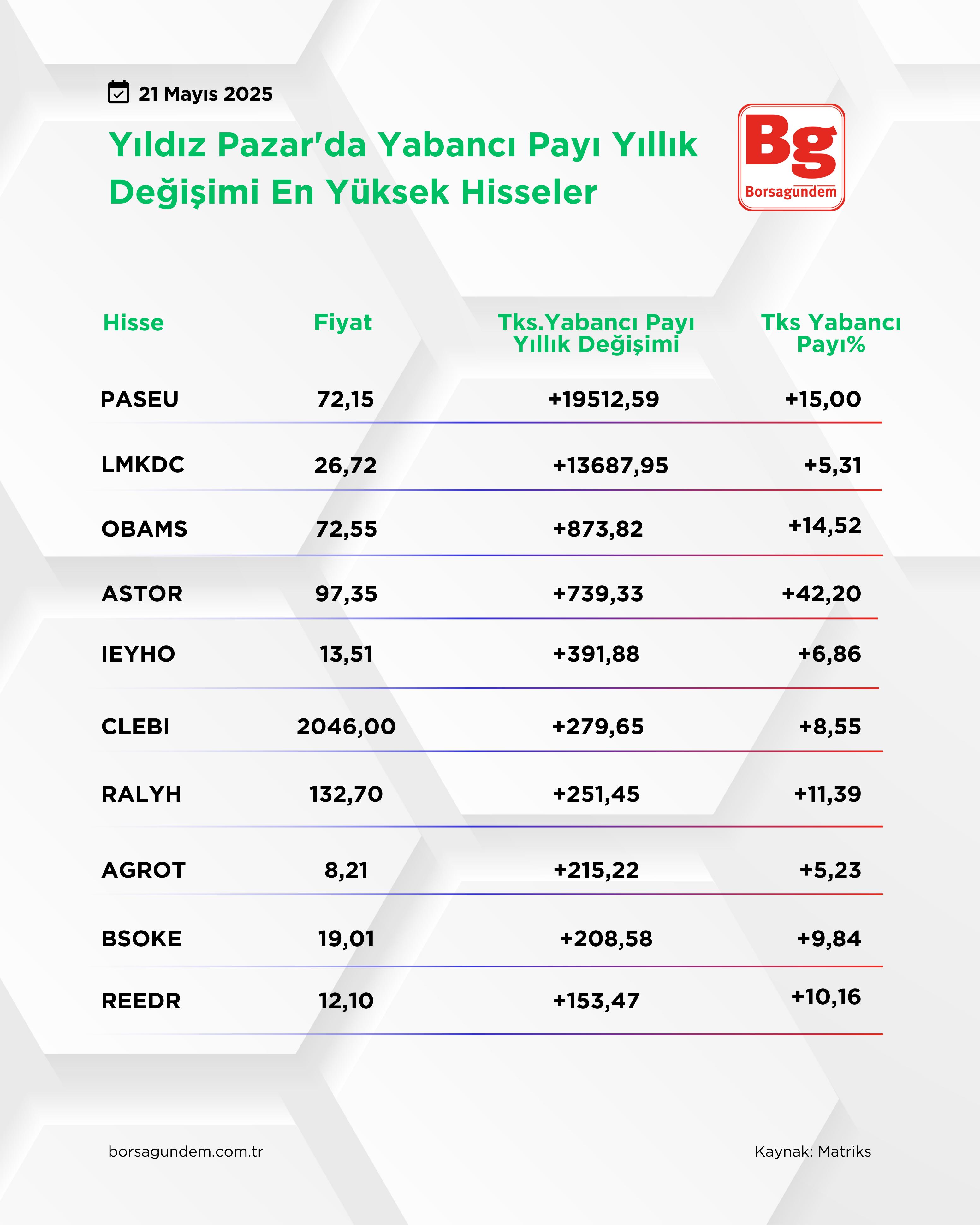 Whatsapp Görsel 2025 05 21 Saat 11.39.41 55E6D356