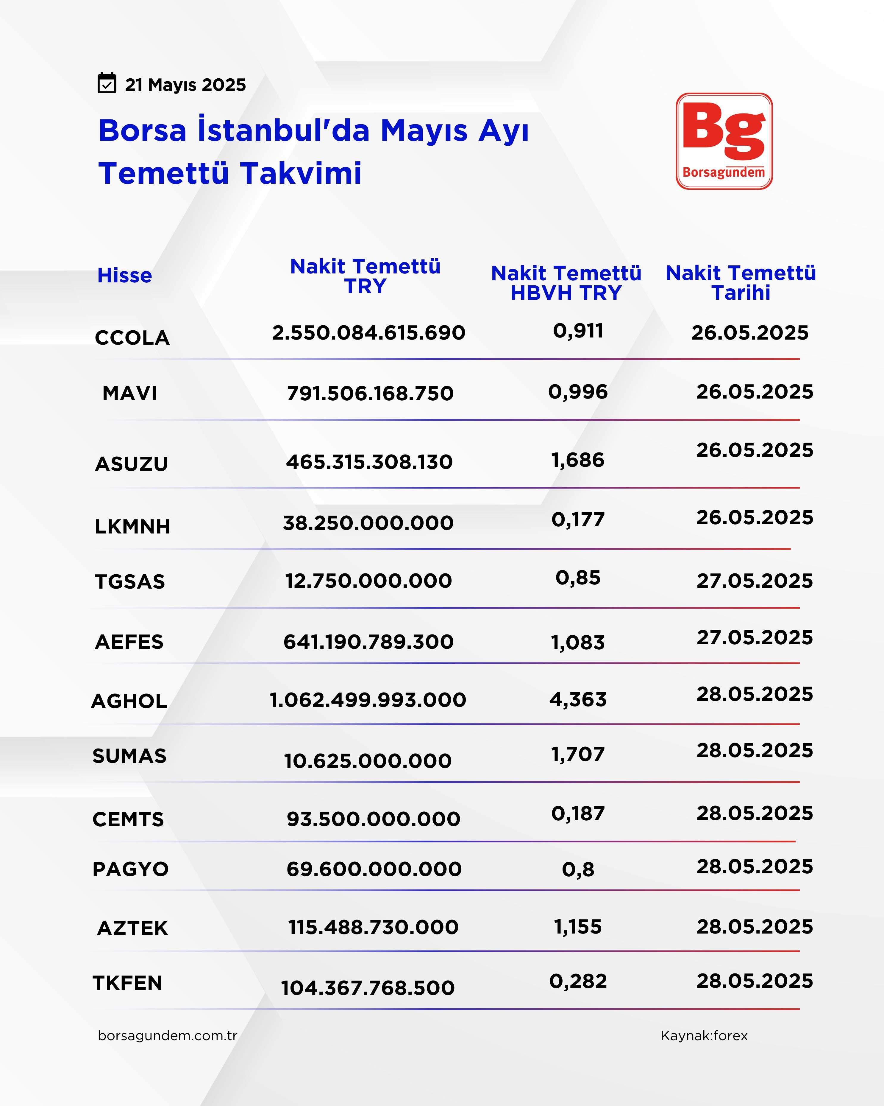 Whatsapp Görsel 2025 05 21 Saat 15.20.52 E728130E