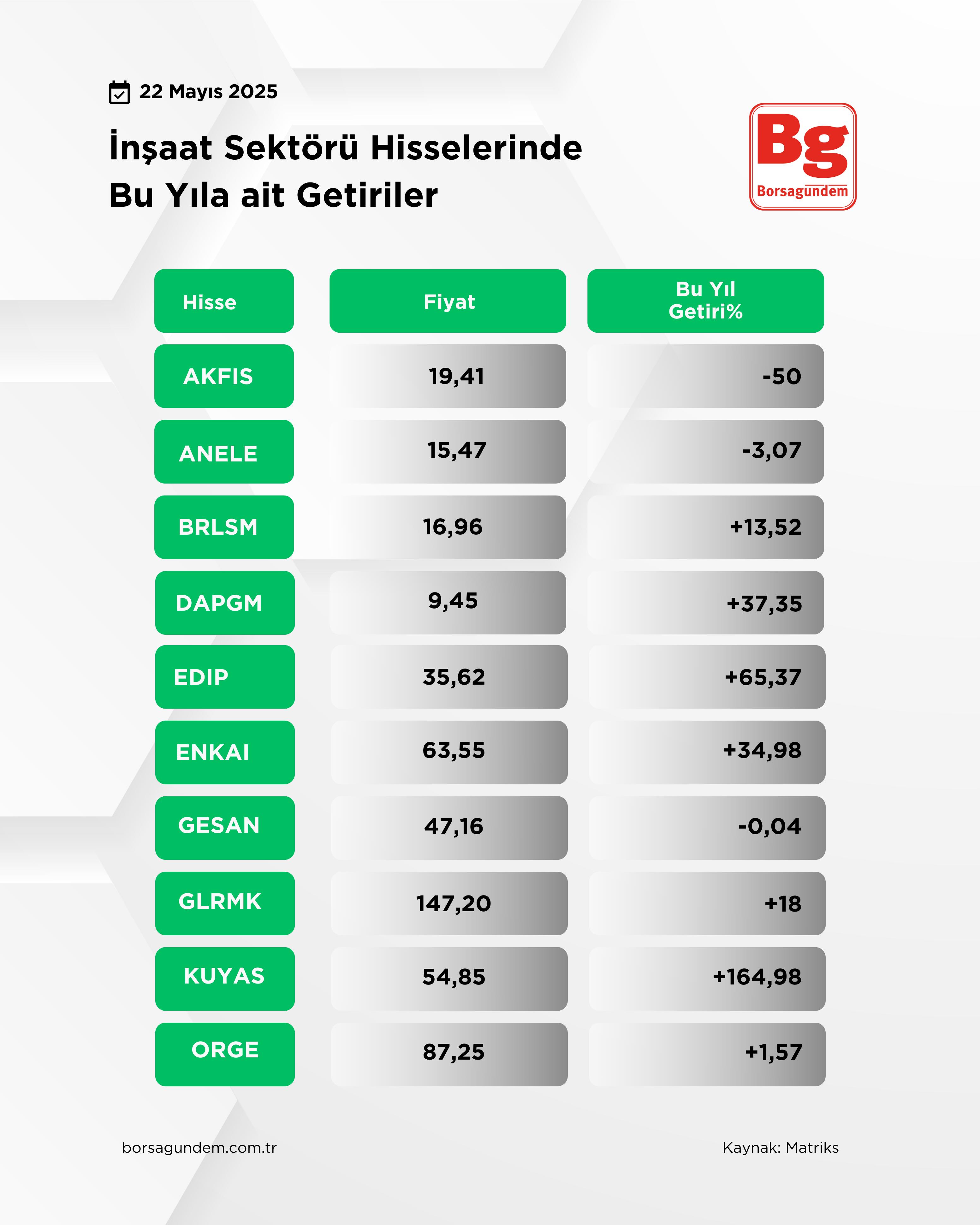 Whatsapp Görsel 2025 05 22 Saat 11.51.23 A2Ba369D-1