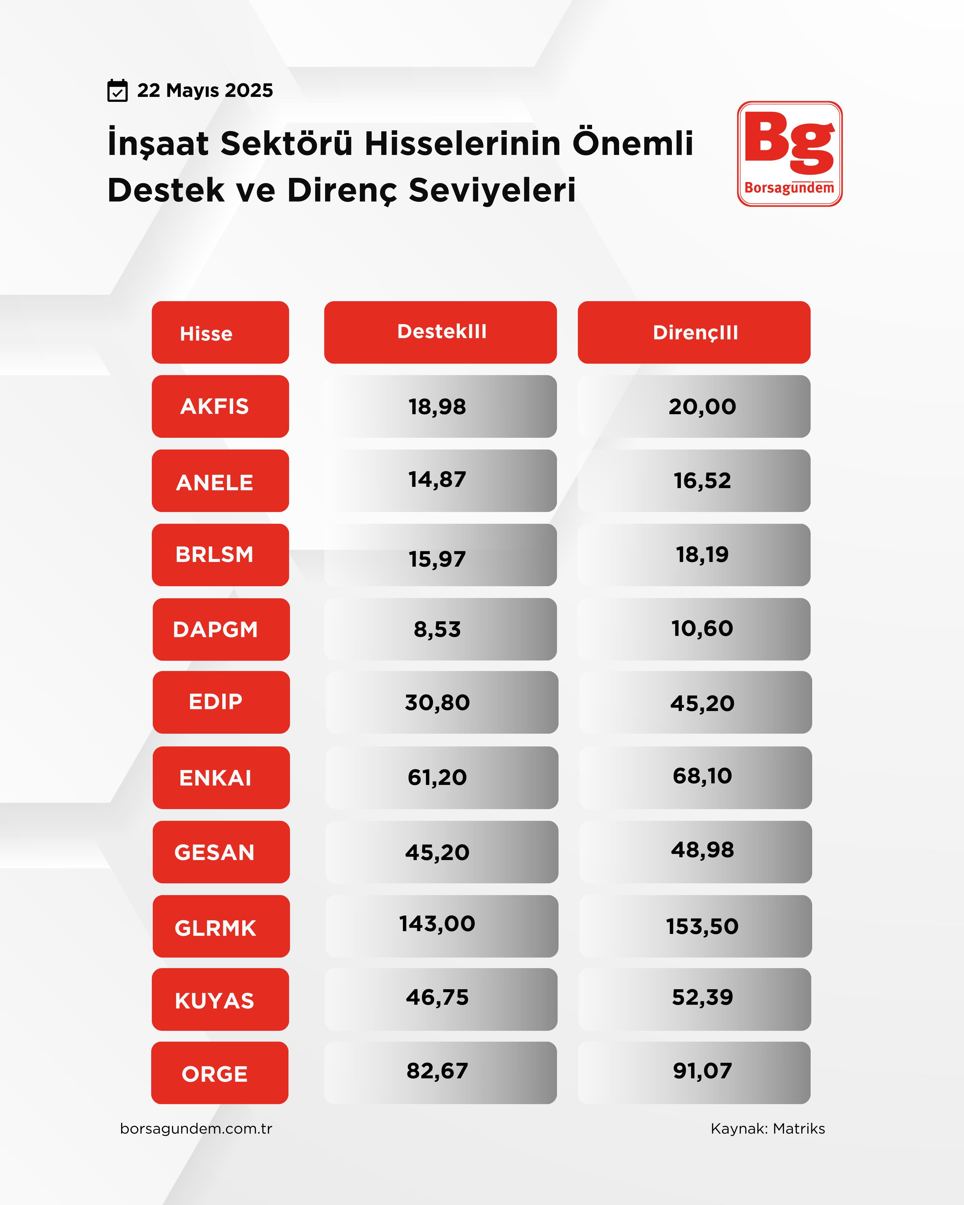 Whatsapp Görsel 2025 05 22 Saat 11.51.23 B5D50E07-1