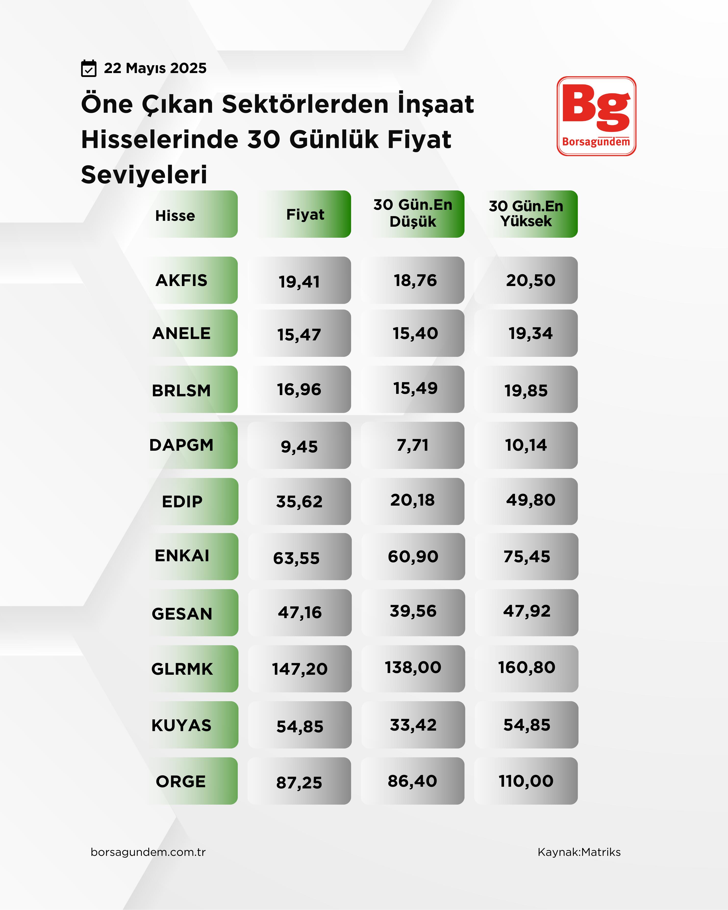 Whatsapp Görsel 2025 05 22 Saat 12.00.29 35903Cf2-1
