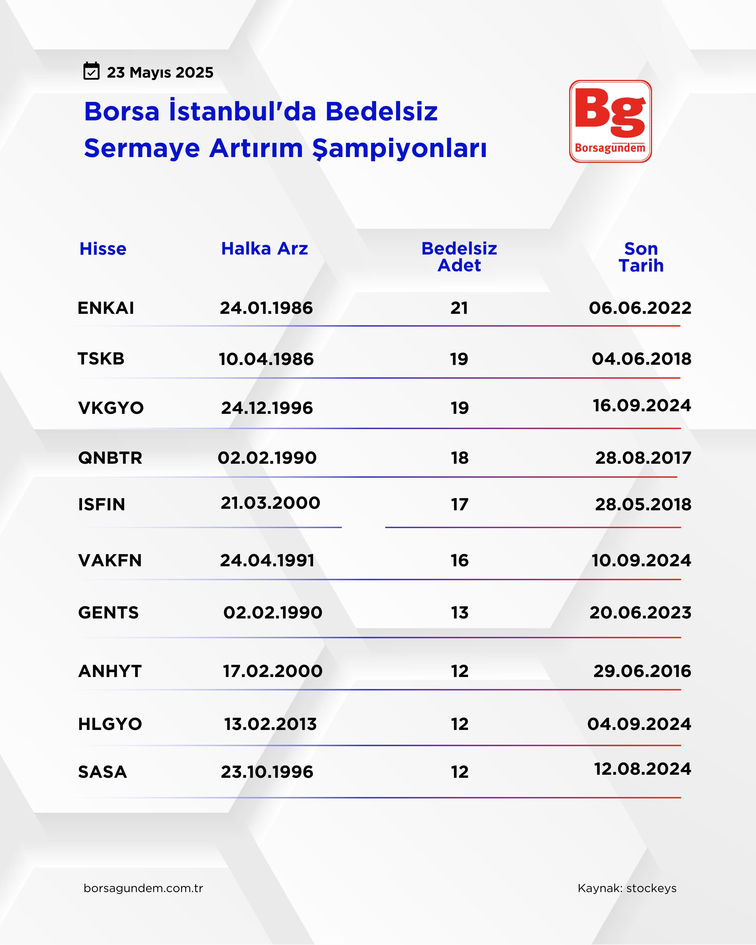 Whatsapp Görsel 2025 05 23 Saat 13.20.12 4C098Dcf