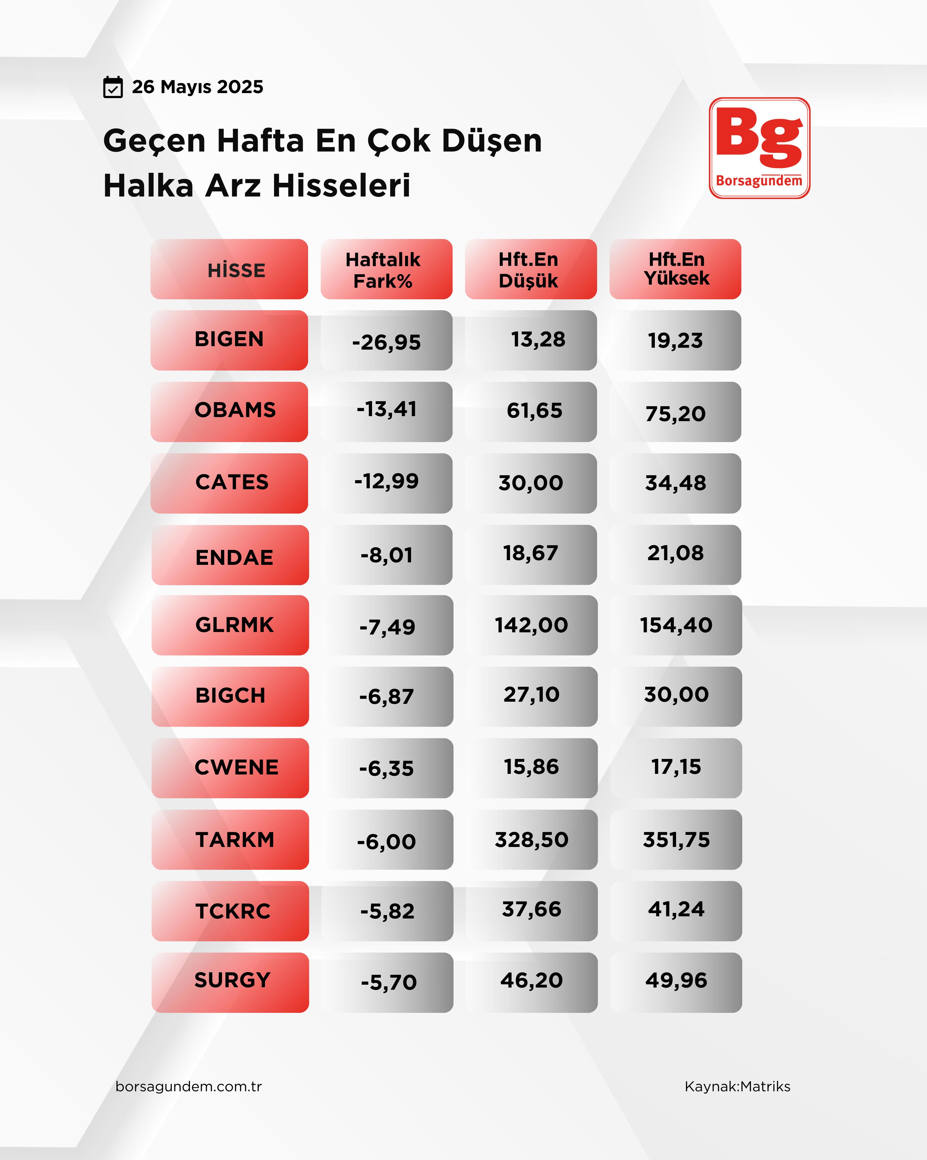 Whatsapp Görsel 2025 05 26 Saat 11.36.31 0201Ede1