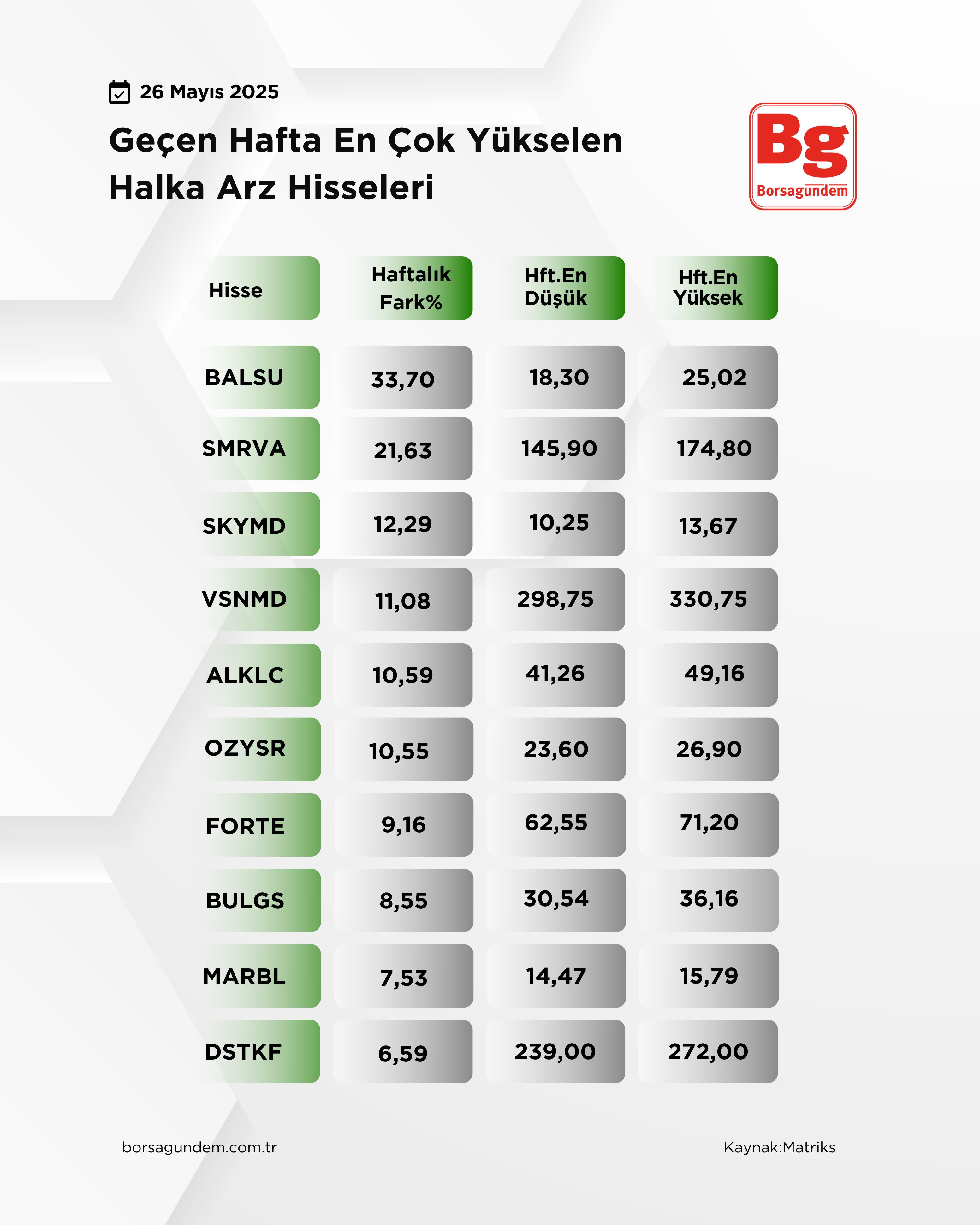 Whatsapp Görsel 2025 05 26 Saat 11.47.18 6A5Cd510