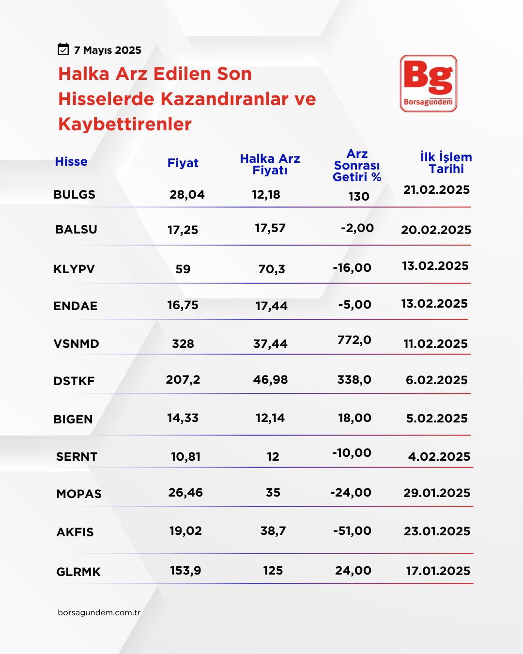 Whatsapp Image 2025 05 07 At 11.17.00 (1)