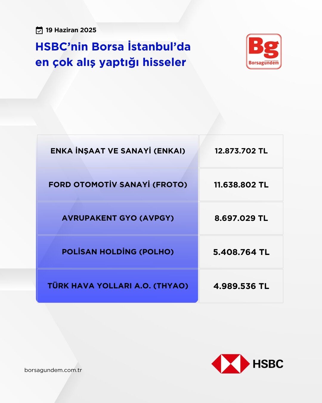 213E7C5F D47A 49Ac 8Dcd 6Cef1B003D6D