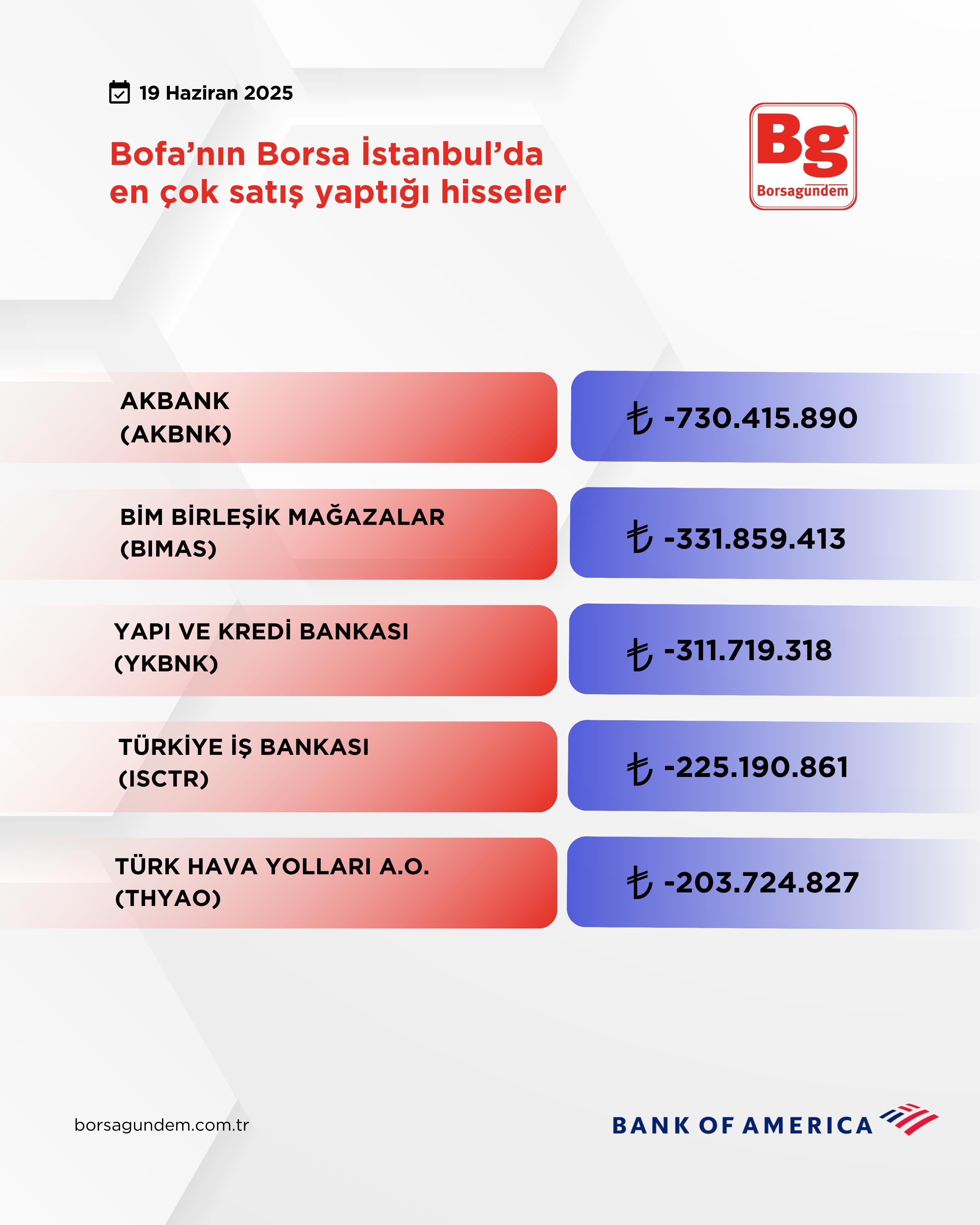 2Ed6A04D 558D 439F 9210 707Ab5A8C862