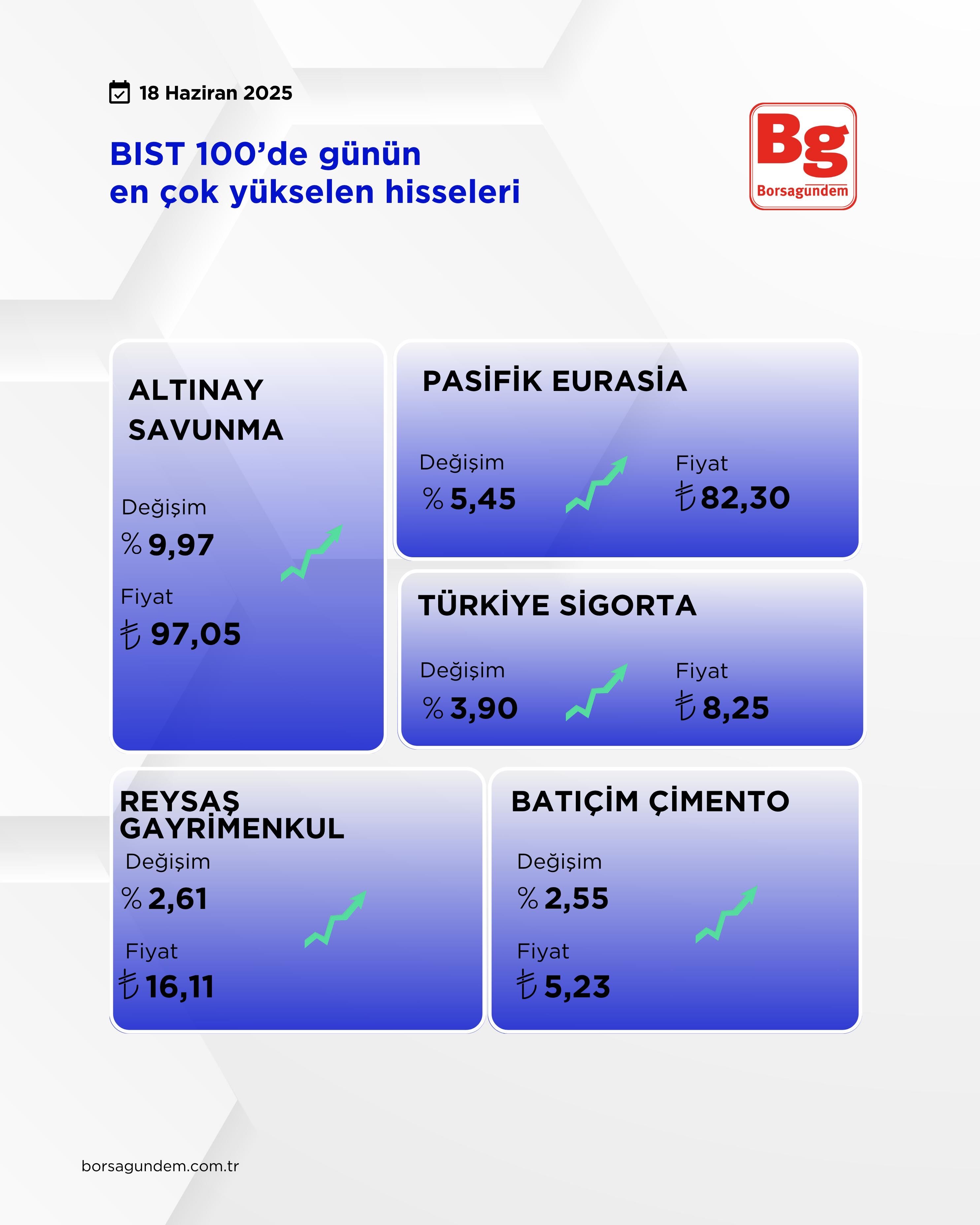 34B378Ef Ecff 4263 A0E1 5221938532Cb