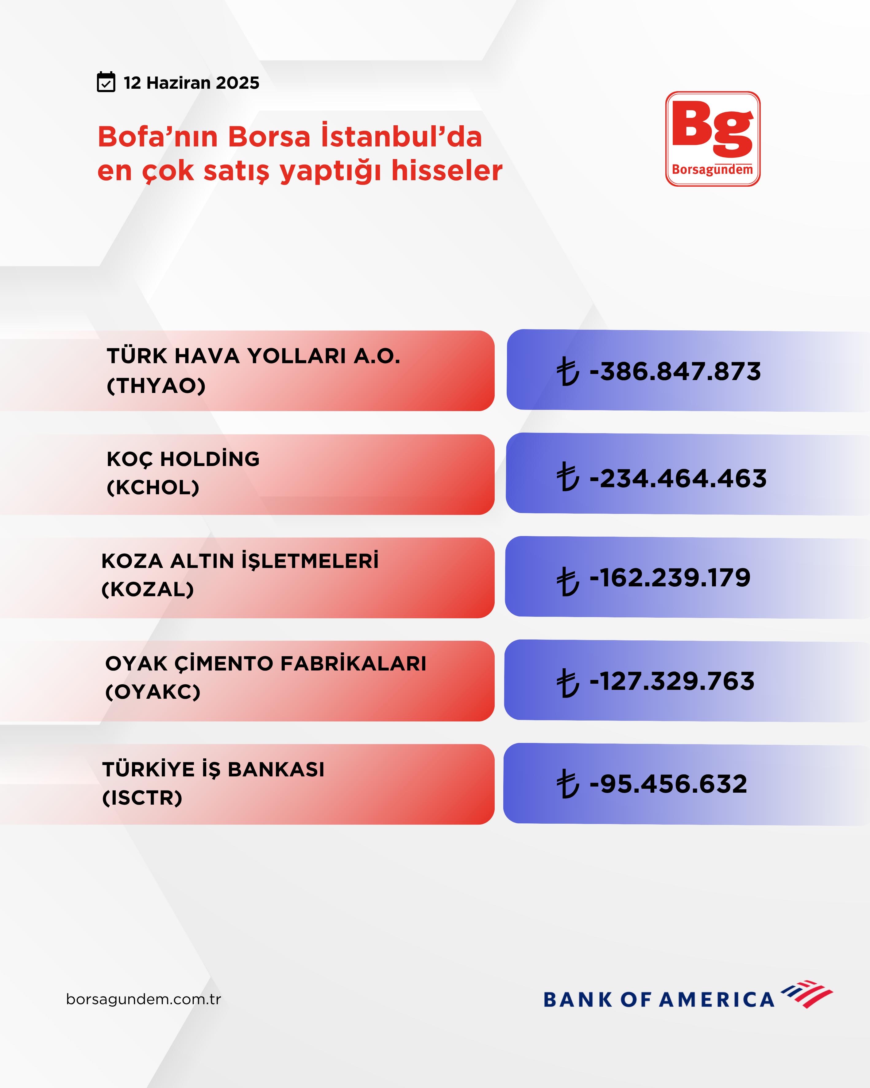 34F1Ded0 8Ef3 4Ad1 A08F Afe73110922B