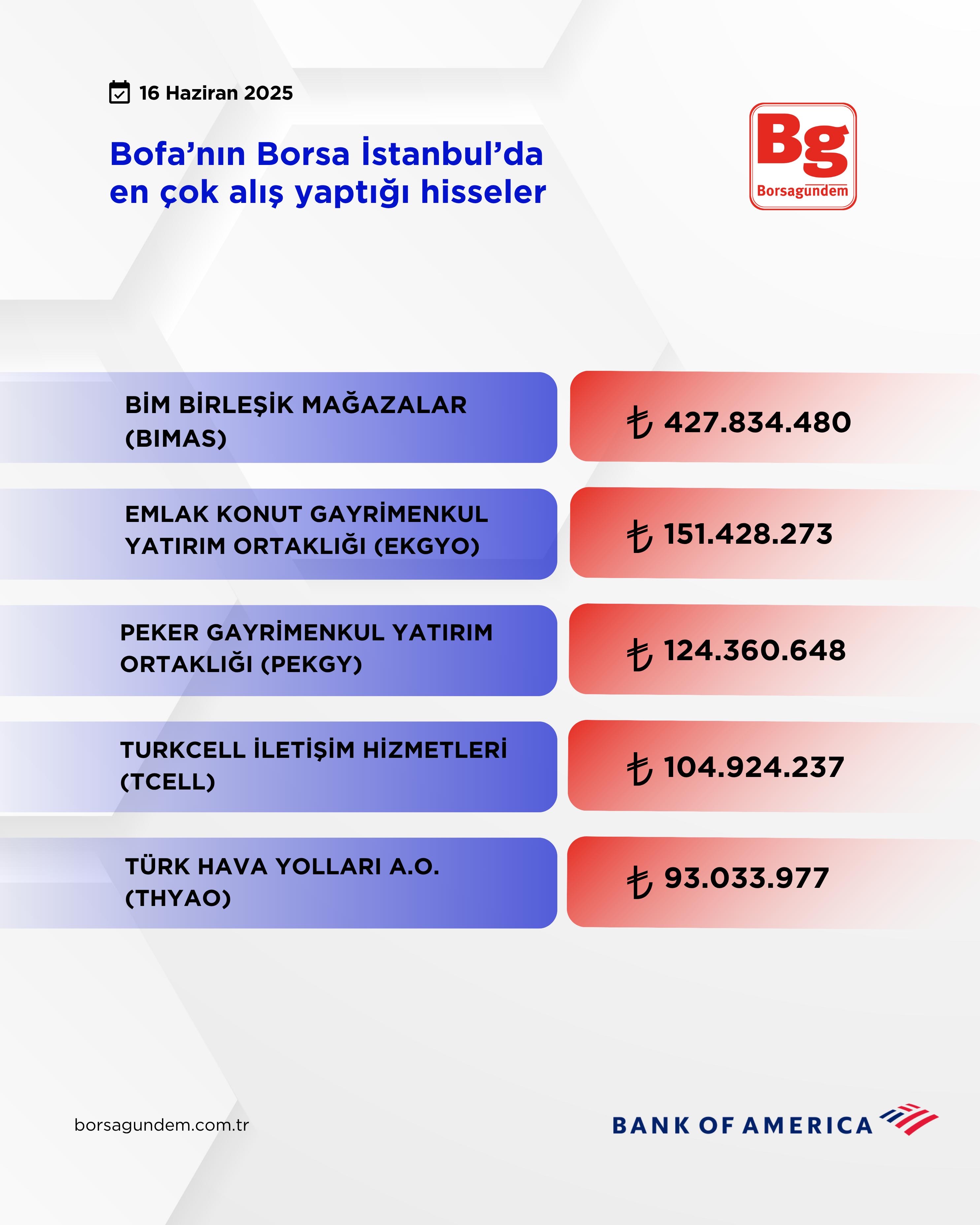 3F1Ae38C 9Dce 48F8 Bec7 Ce50Bead25B2