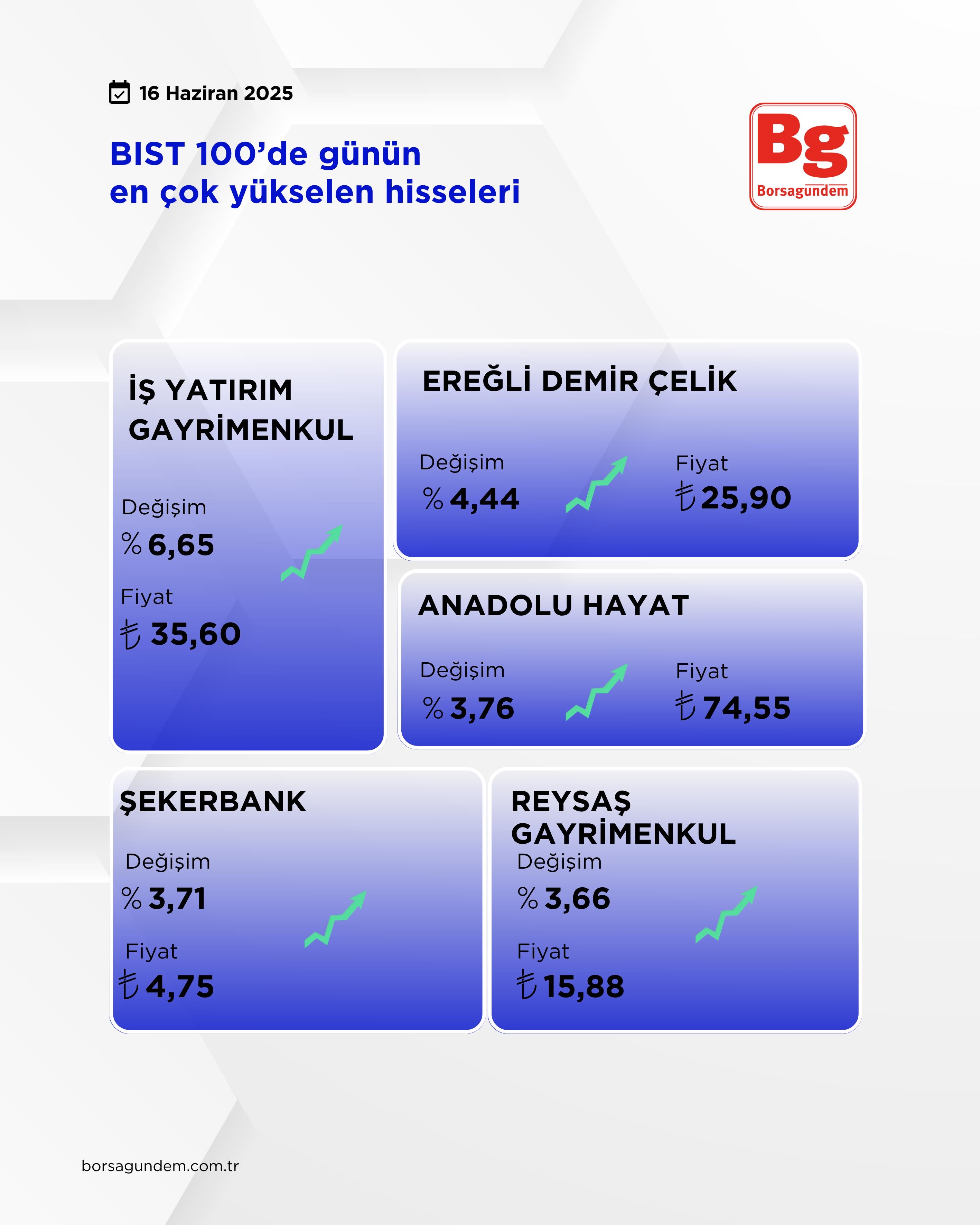 484B9Bf7 Df9A 423E B538 D63F04E51F7A