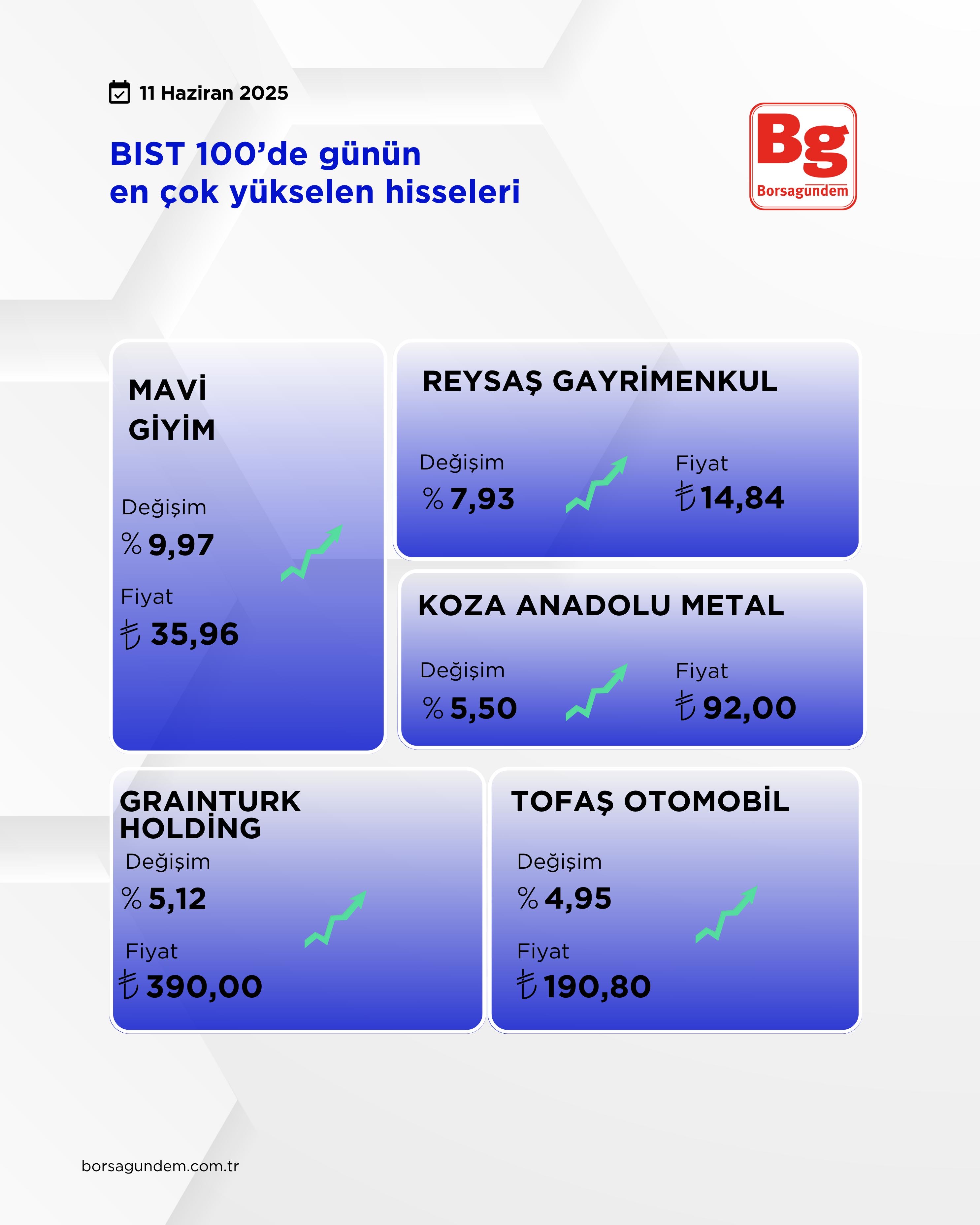 5A48B9Fe 2D60 4799 9229 8F1Dd5Db511B