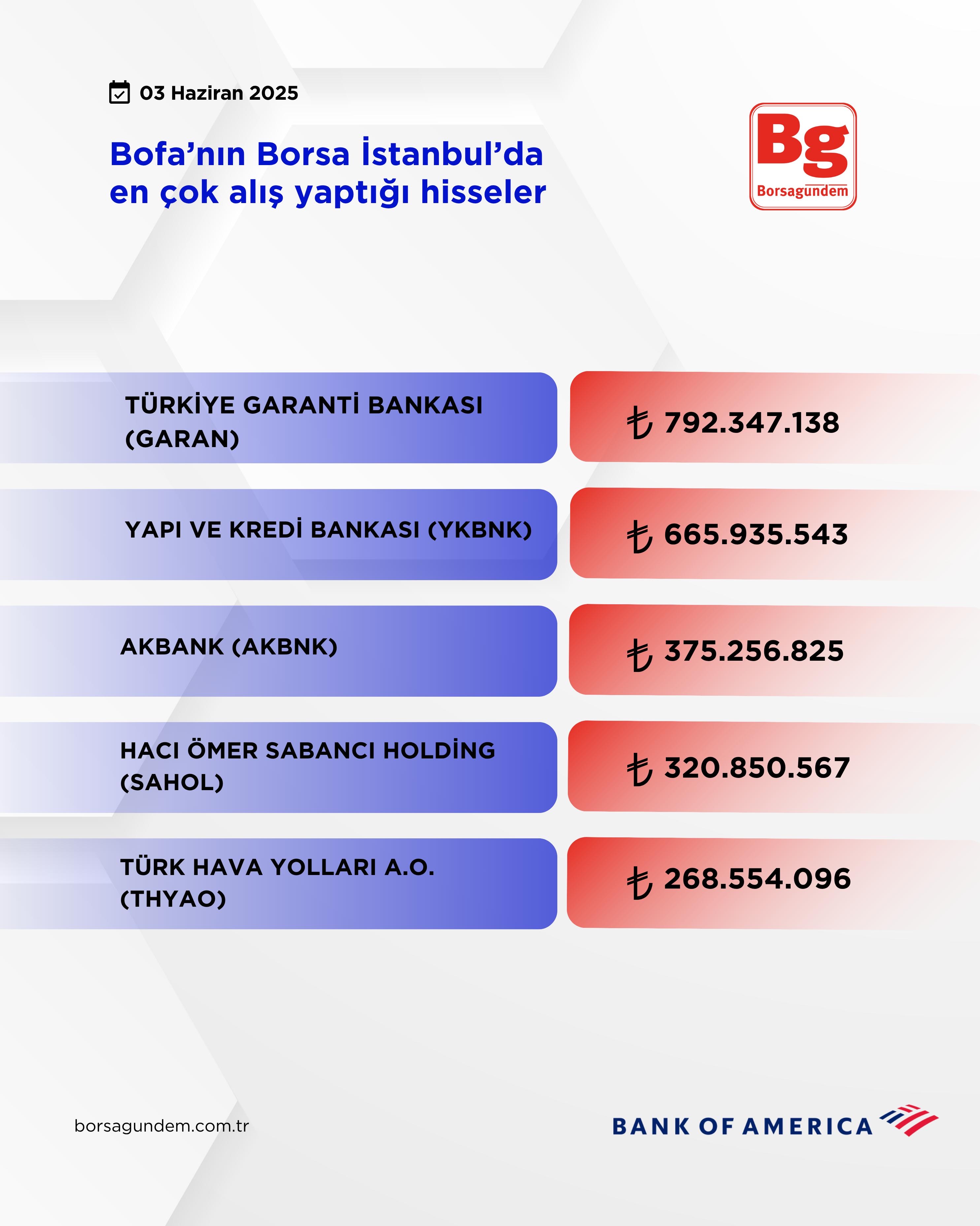 5A62Ec21 A0Bc 4E68 Ae1E E307Bd461Be6