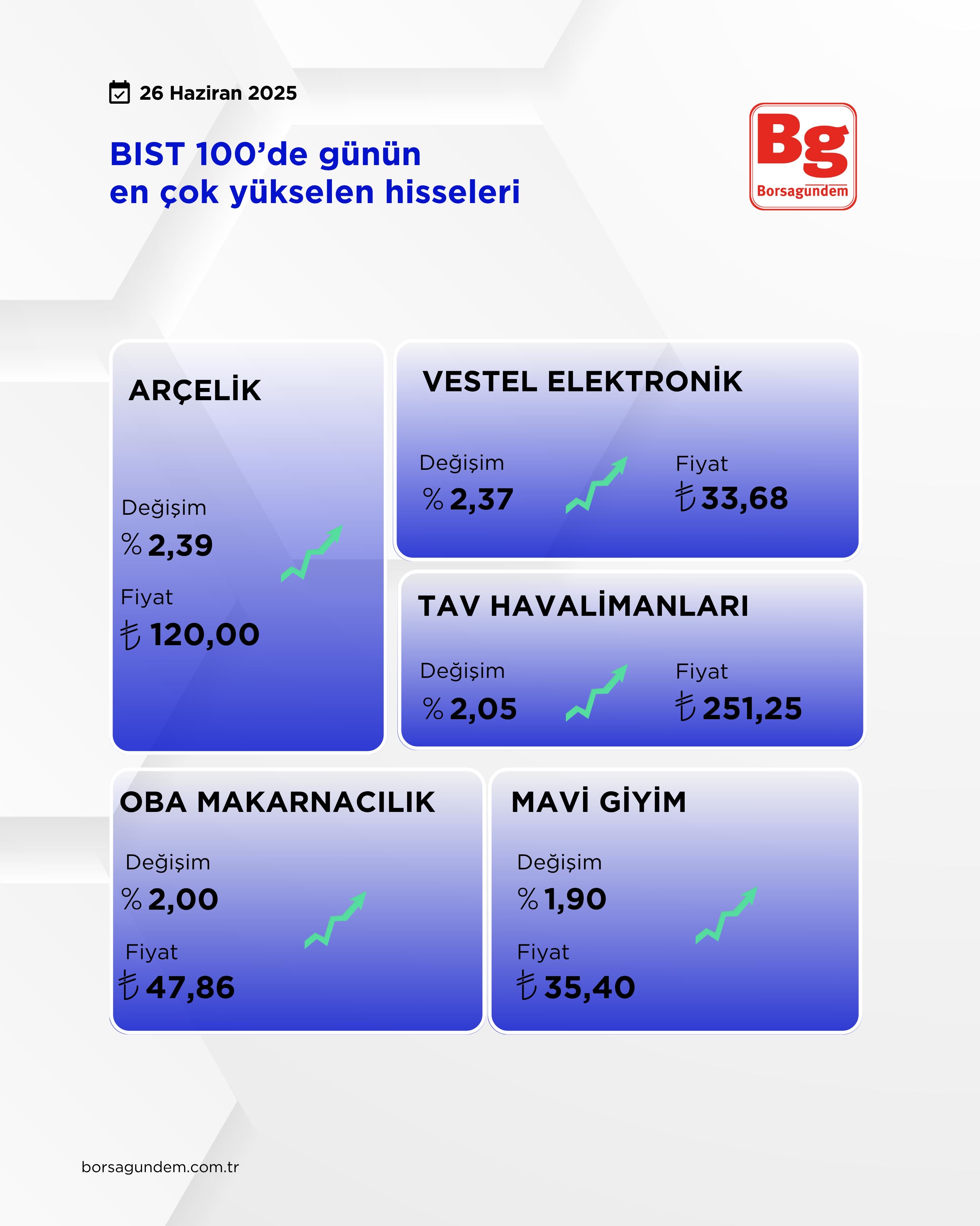 67B0237F 0B15 4000 9D31 E4D69Fd472A9