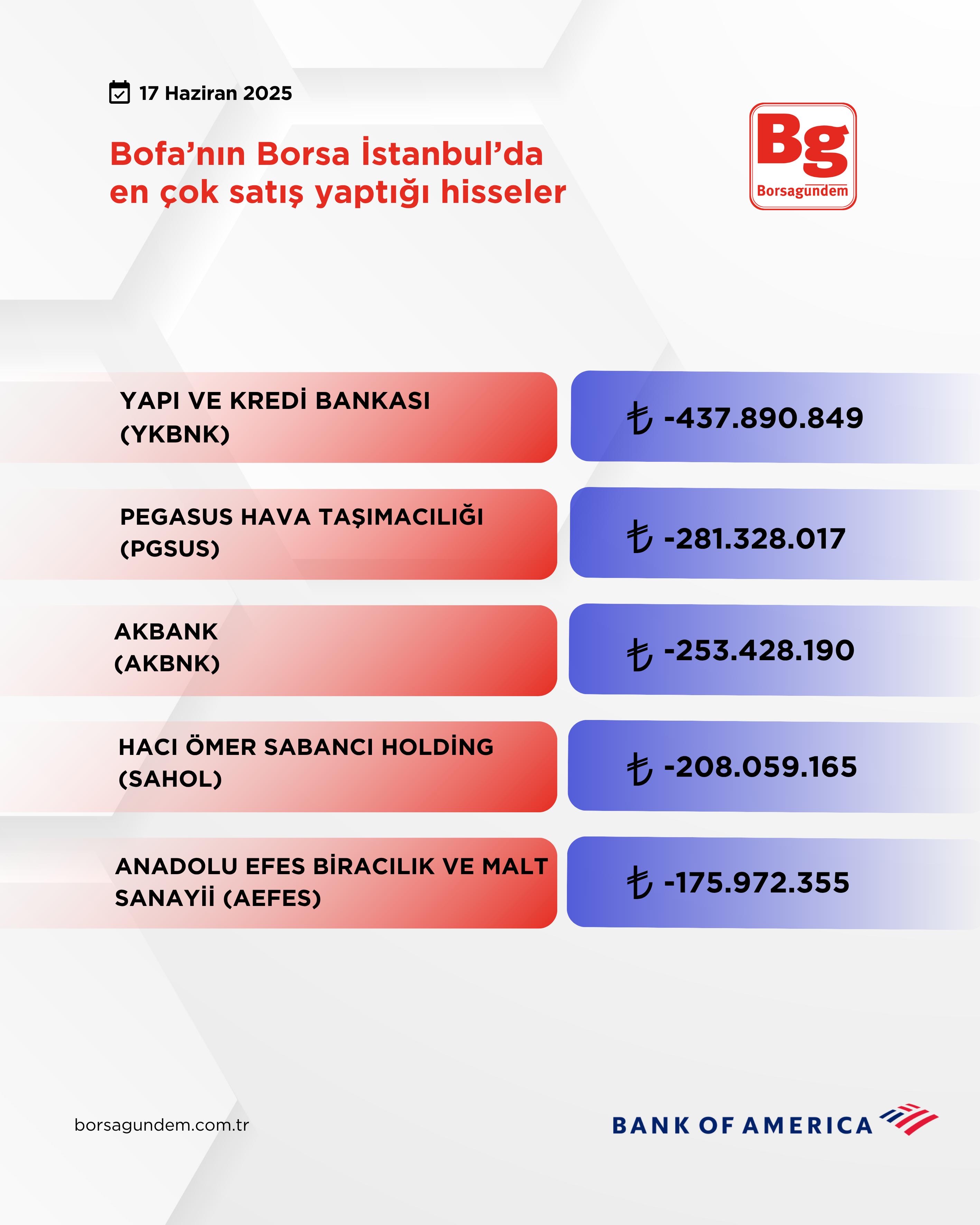 6A03D676 Ad3A 4344 8B5B Db15Fc648384