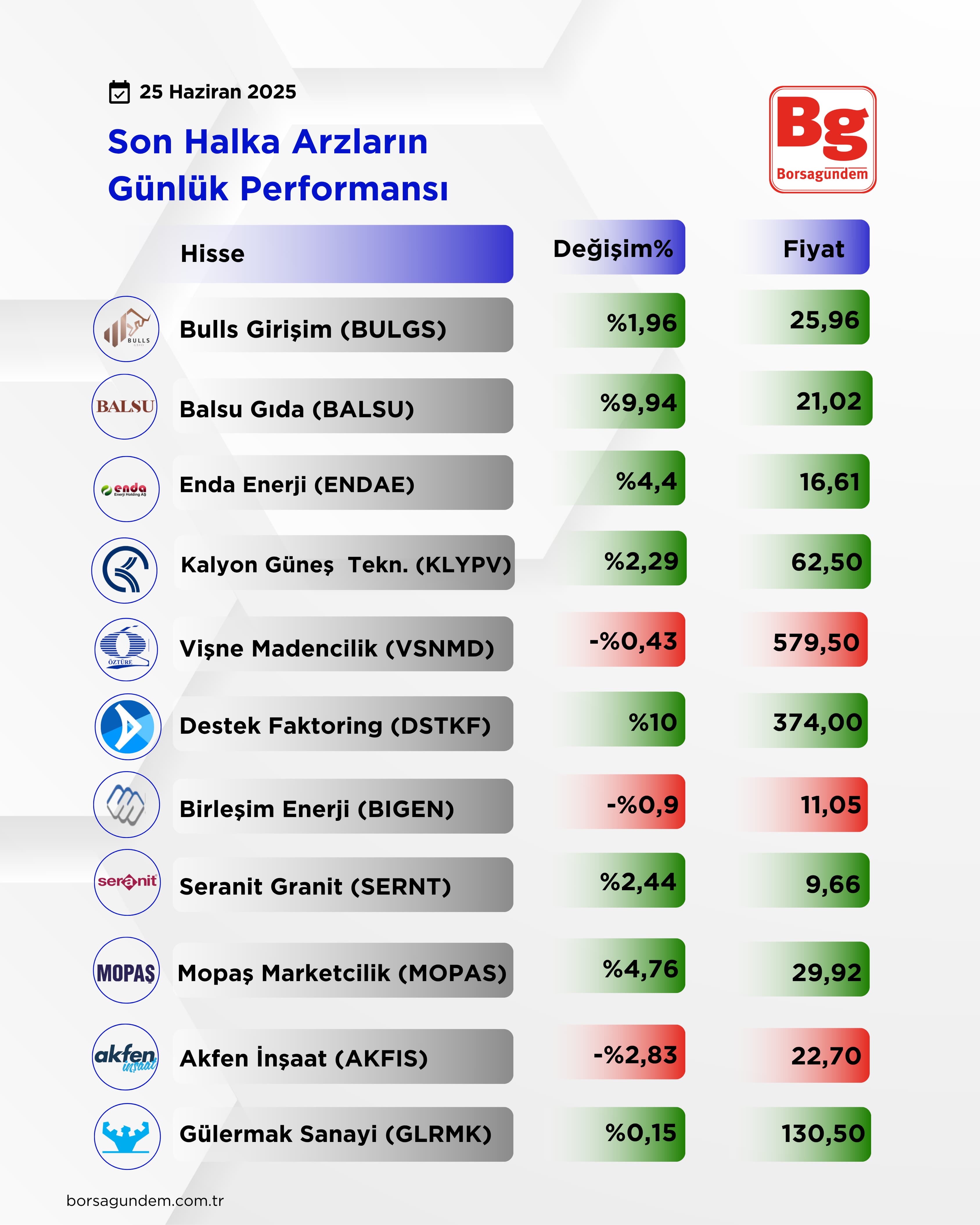 6Db4B775 5A5A 4Ff6 B9Fa E01A1Adc95D2