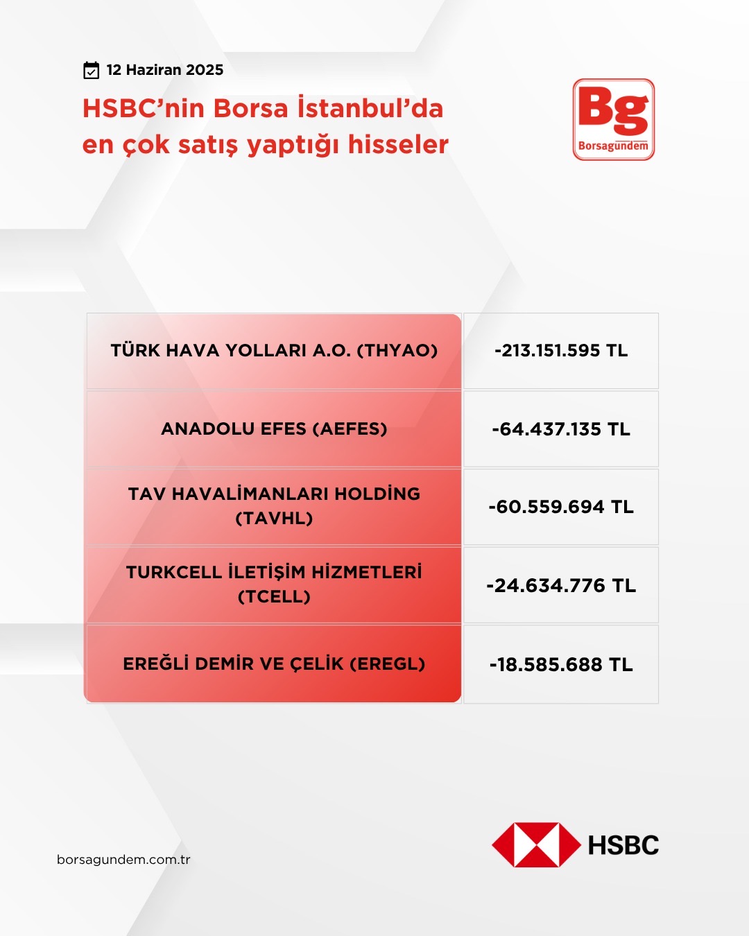 704123C5 29F0 4F7C 91B7 6F6Ee9Ea7705