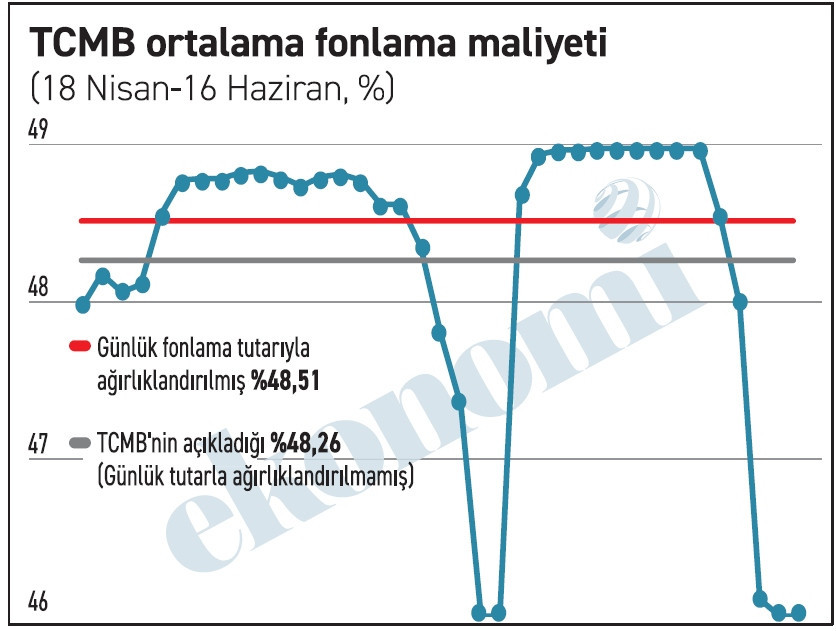 Aa Haber Tablo 18062025