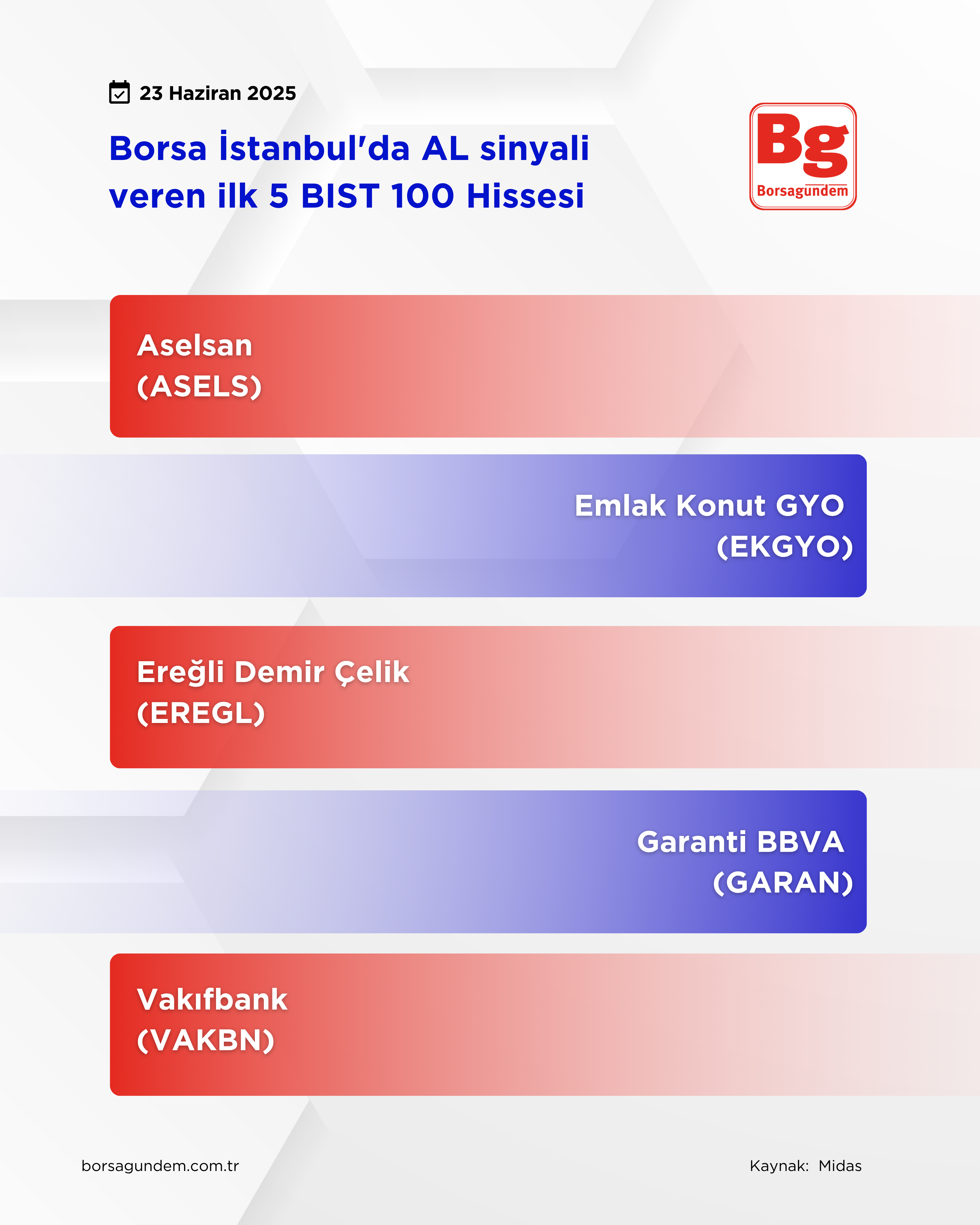 Al Si̇nyali̇-36