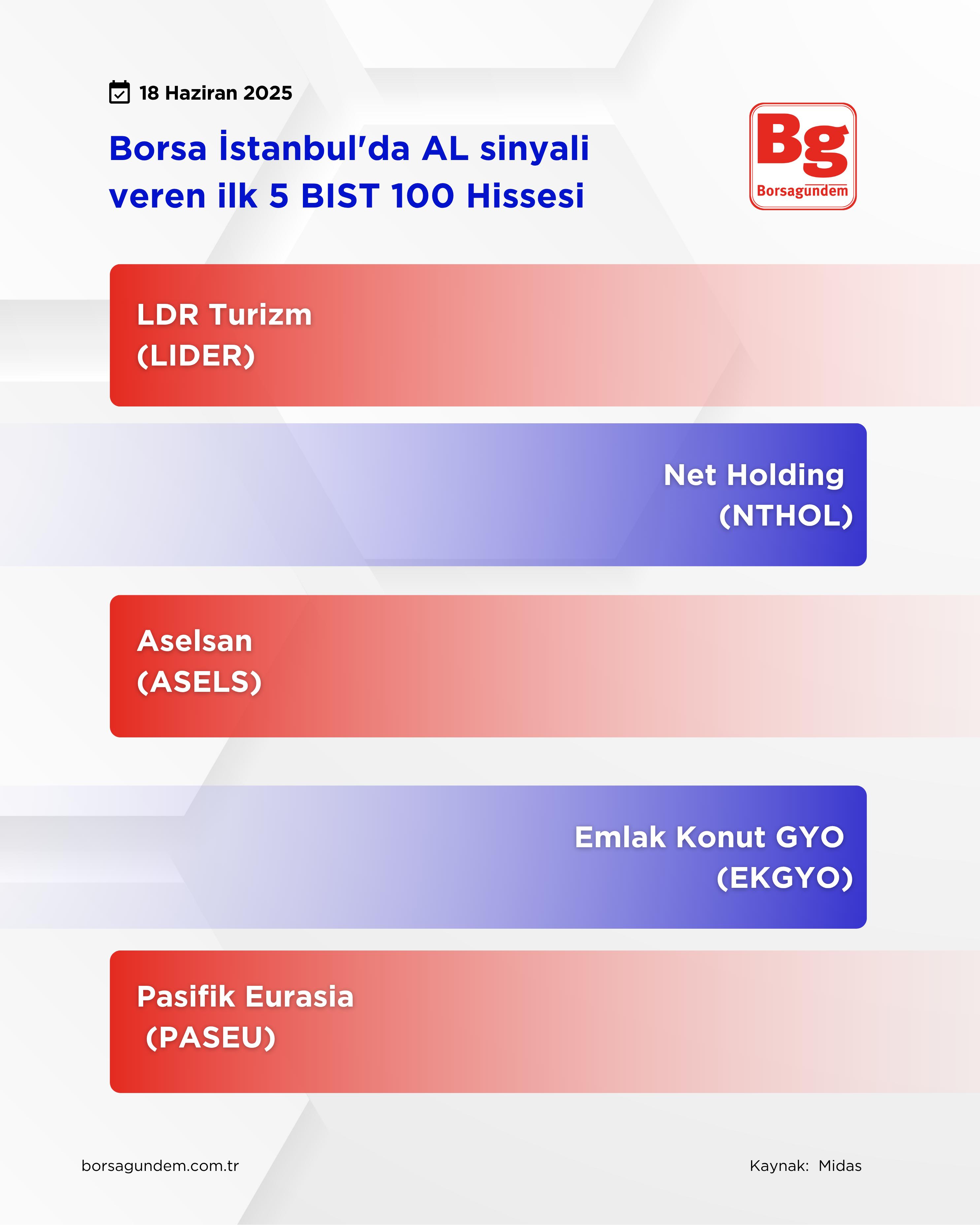 Al Sinytal-1