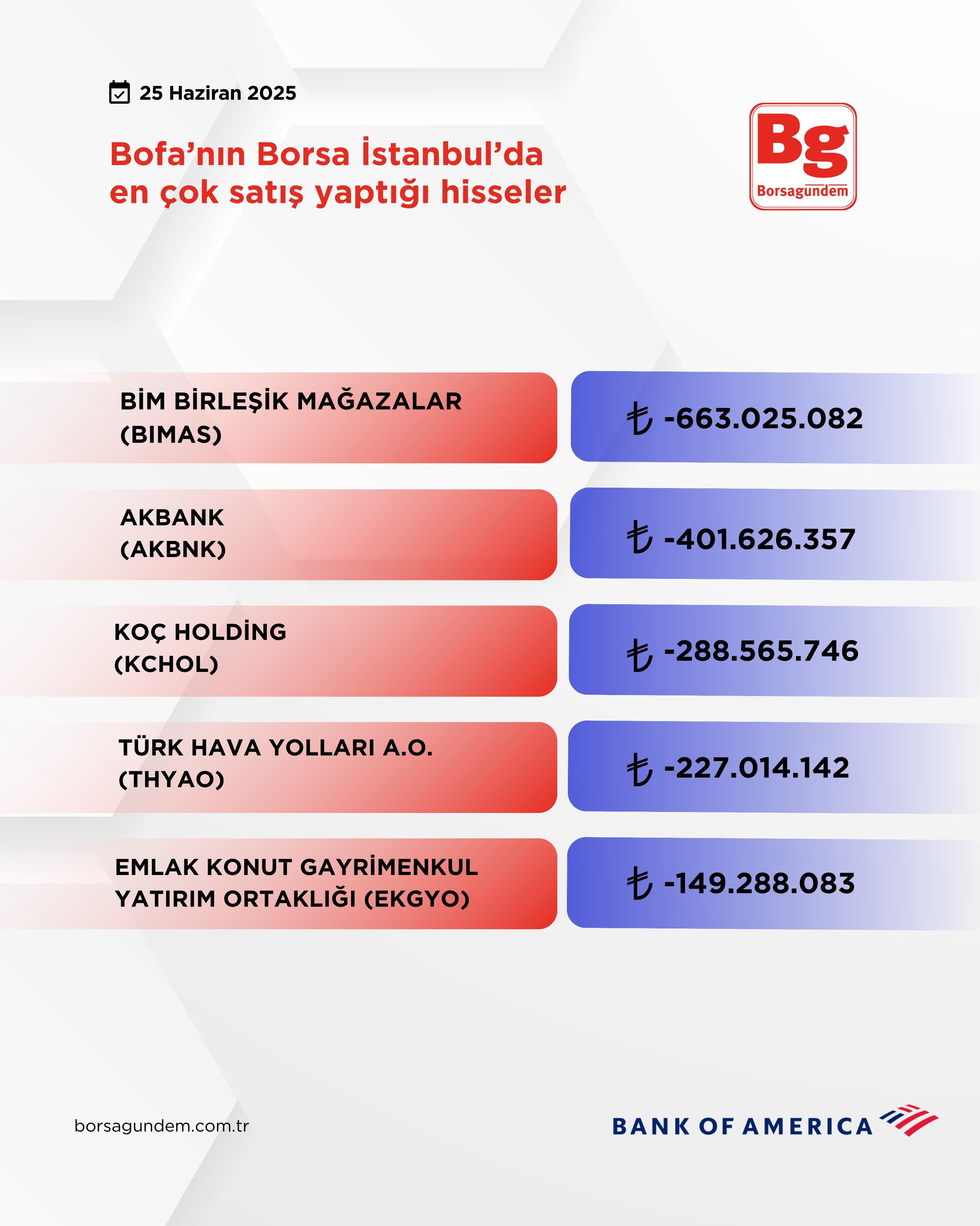 B7C55Ba5 A69F 437C A67E Cdf5D9295B73