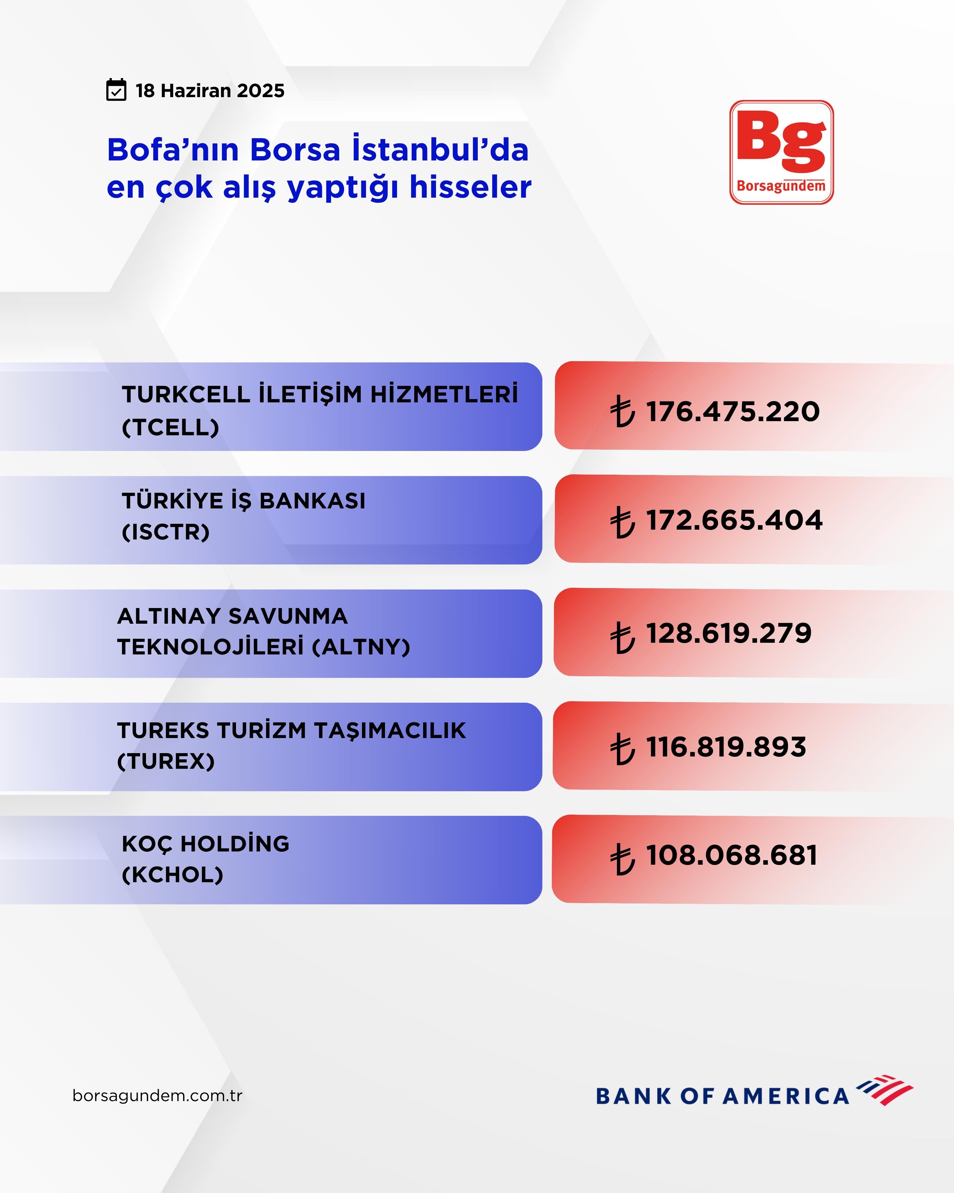 Bc5A8376 9Ee8 48C3 9C87 Acda5388C83B