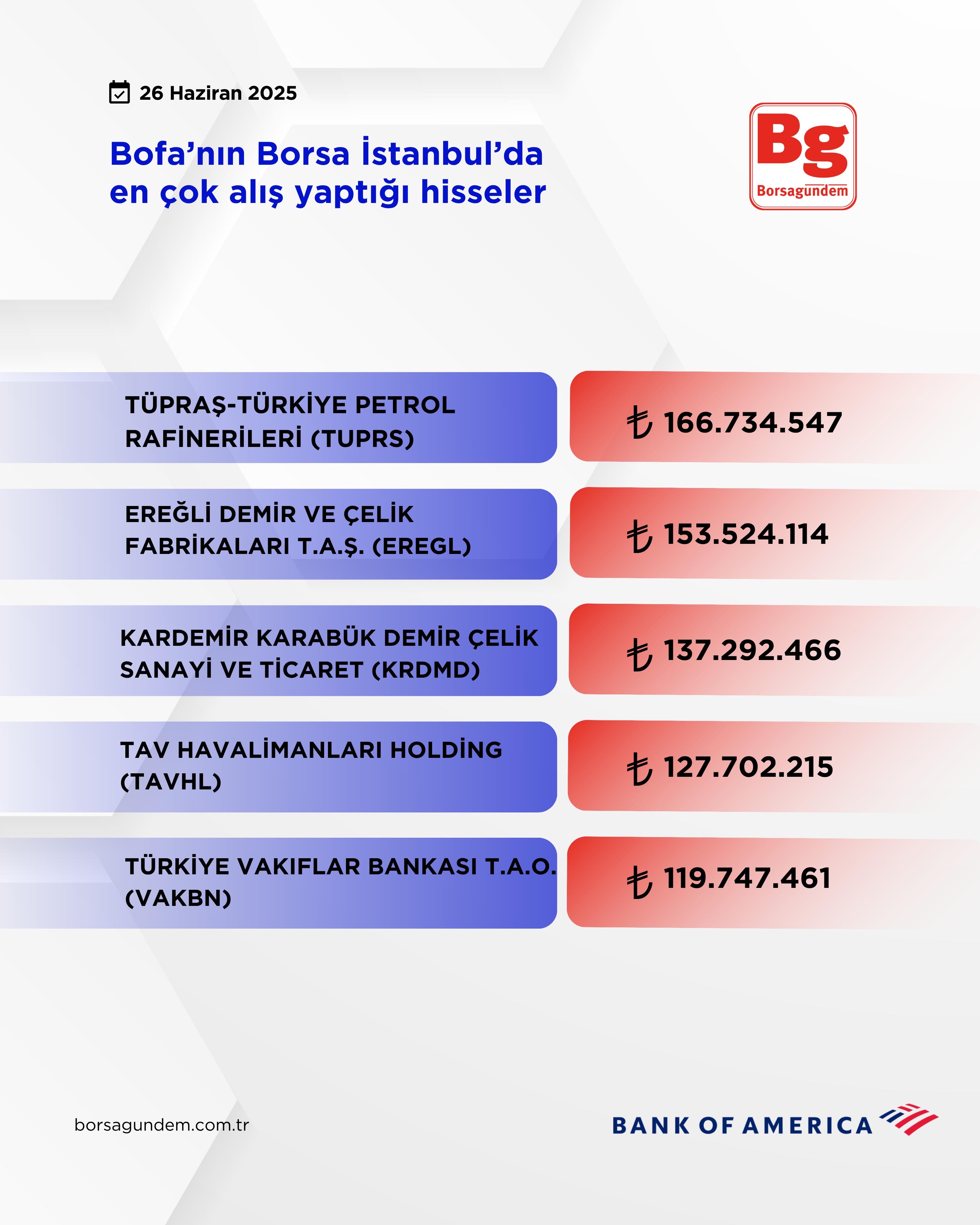 Be1004E2 6A65 43Be 862F E28Ec9E2Fda2