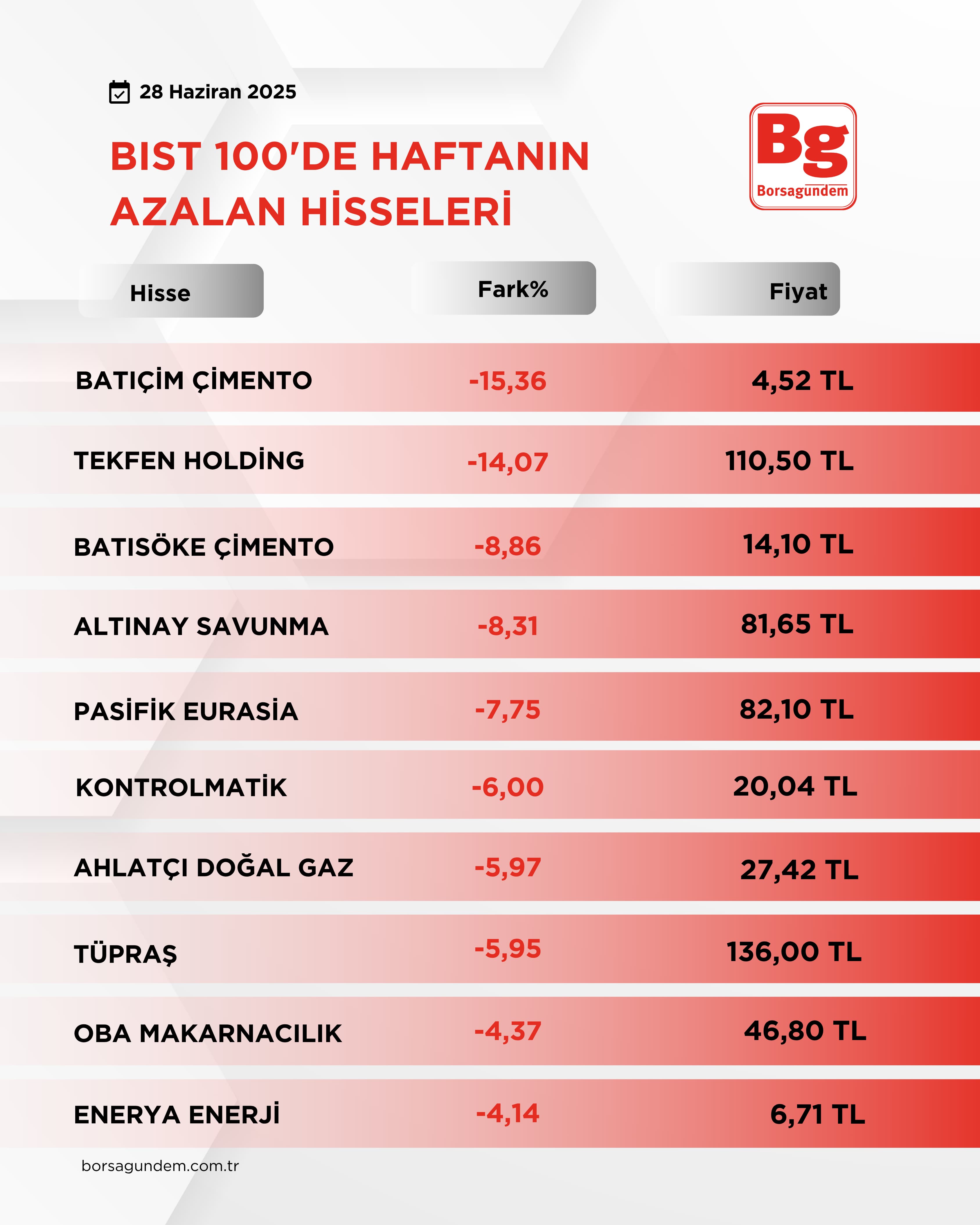 Bi̇st 100 (1)-4