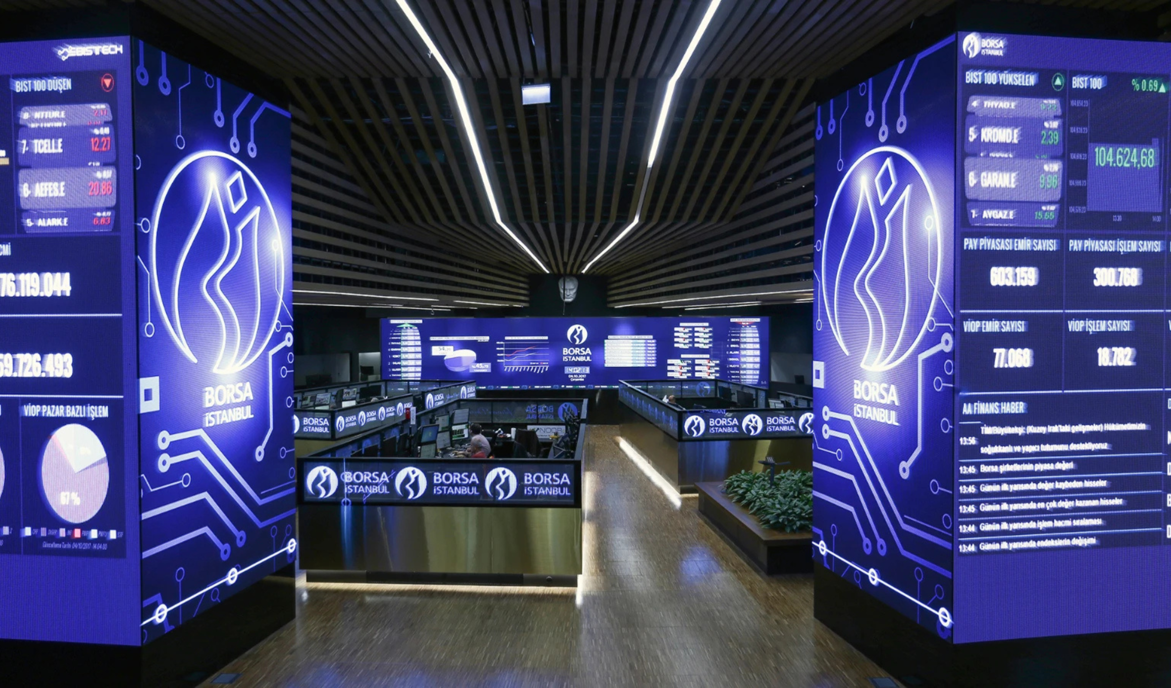 Borsa İstanbul'da geçtiğimiz haftanın görünümü!