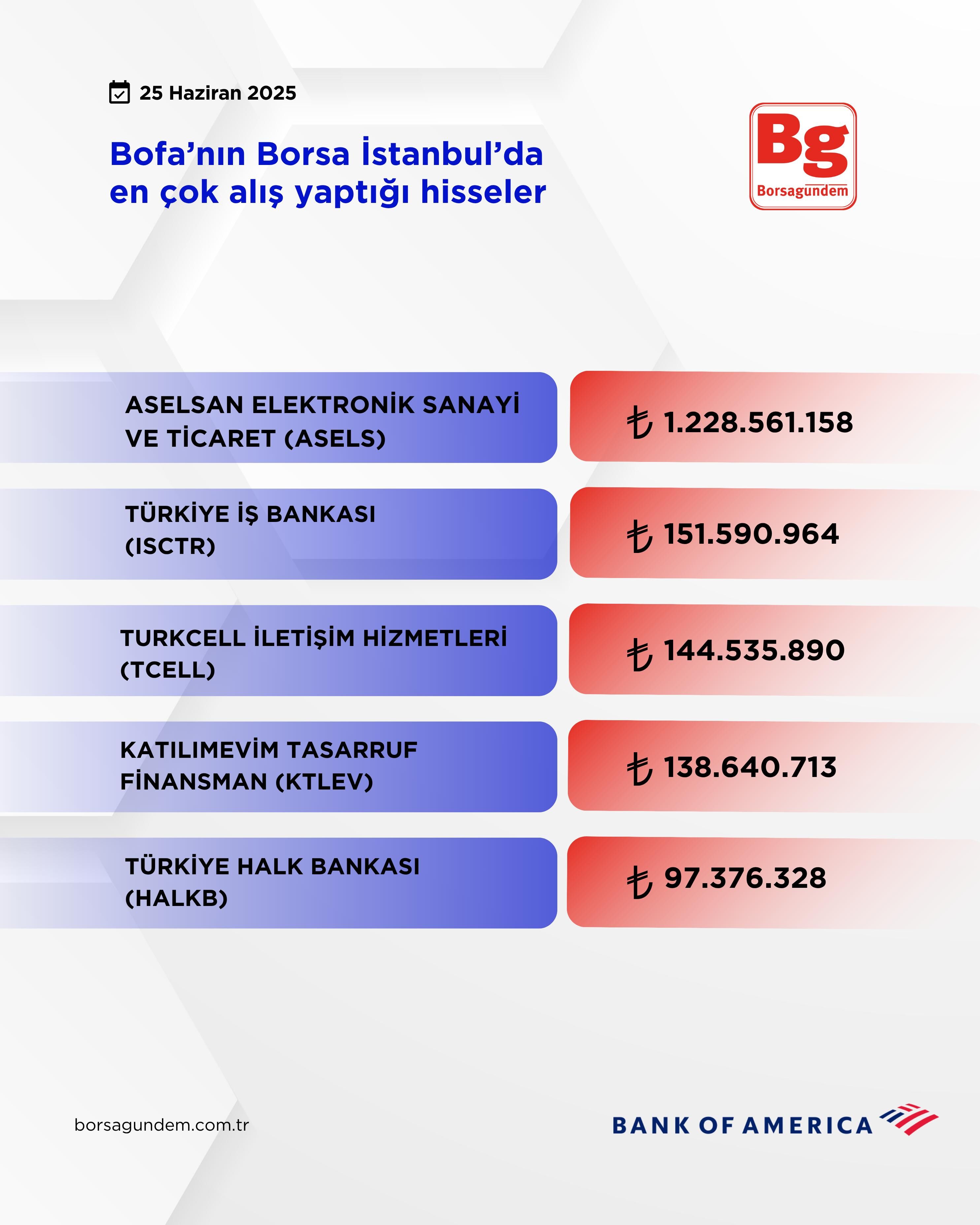 E0193042 95Ef 4690 Bc7F A86F0Fdb2C17