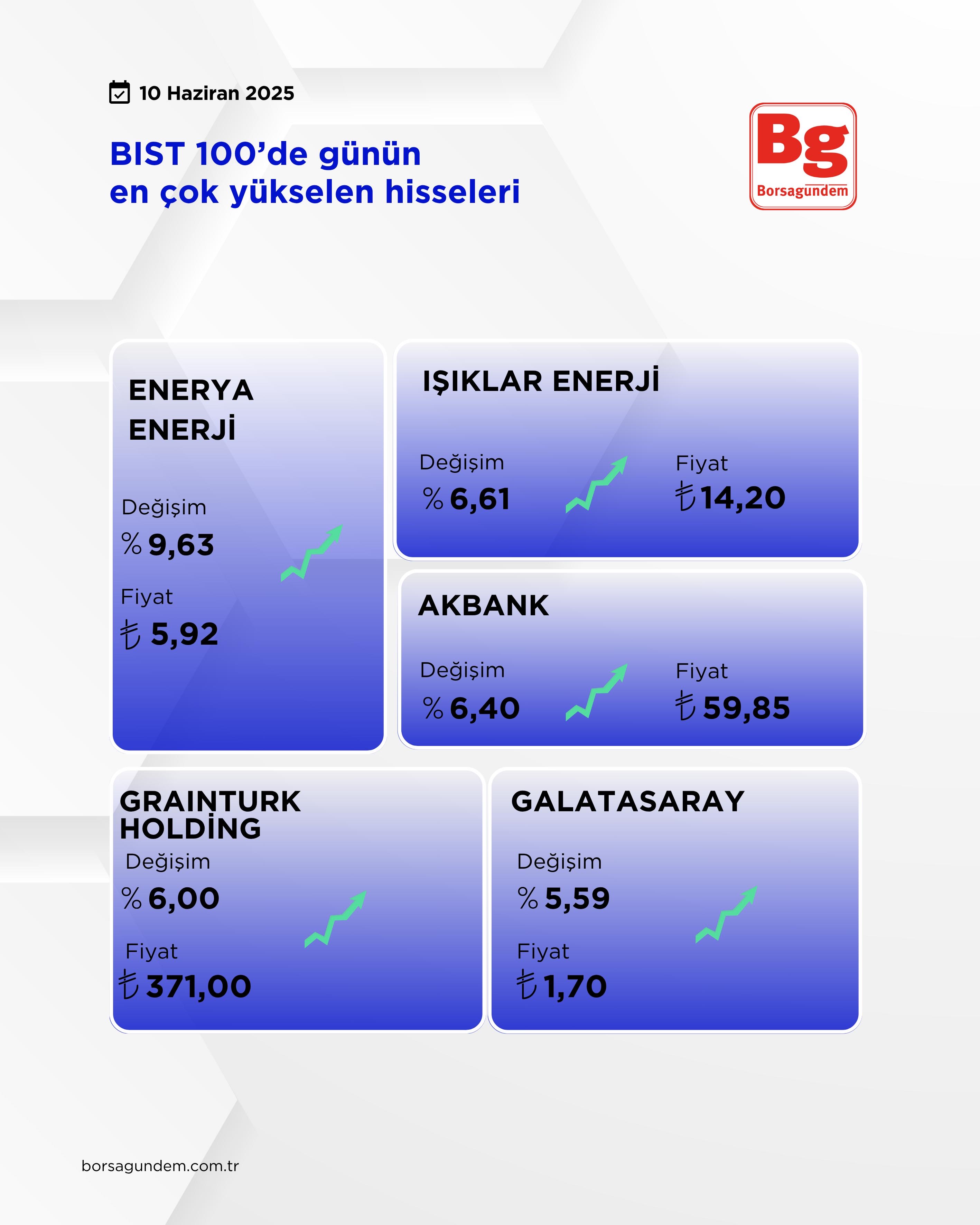 F11A4Bf7 A30A 4013 933A 7Fbfa9Da6B8E