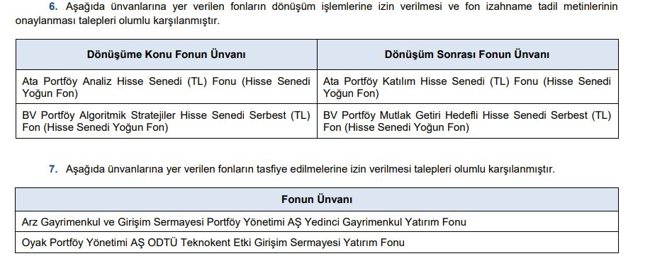 Fon 2