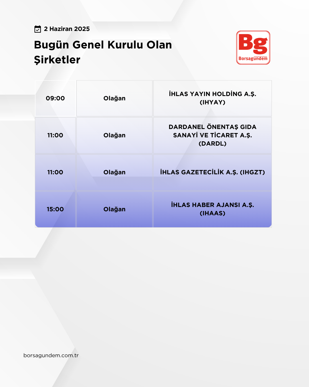 Genel Kurul 02062025