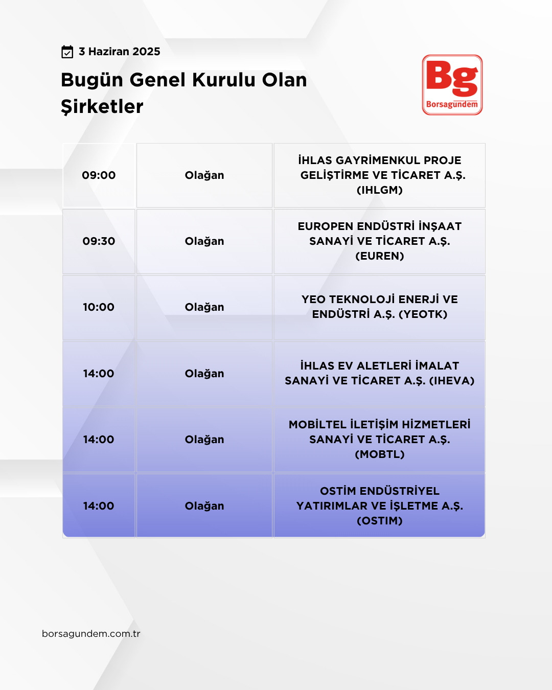 Genel Kurul 03062025