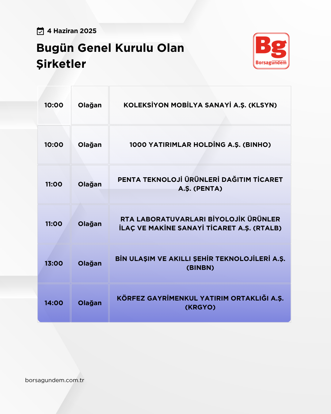 Genel Kurul 04062025