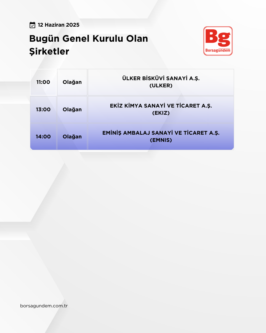 Genel Kurul 12062025