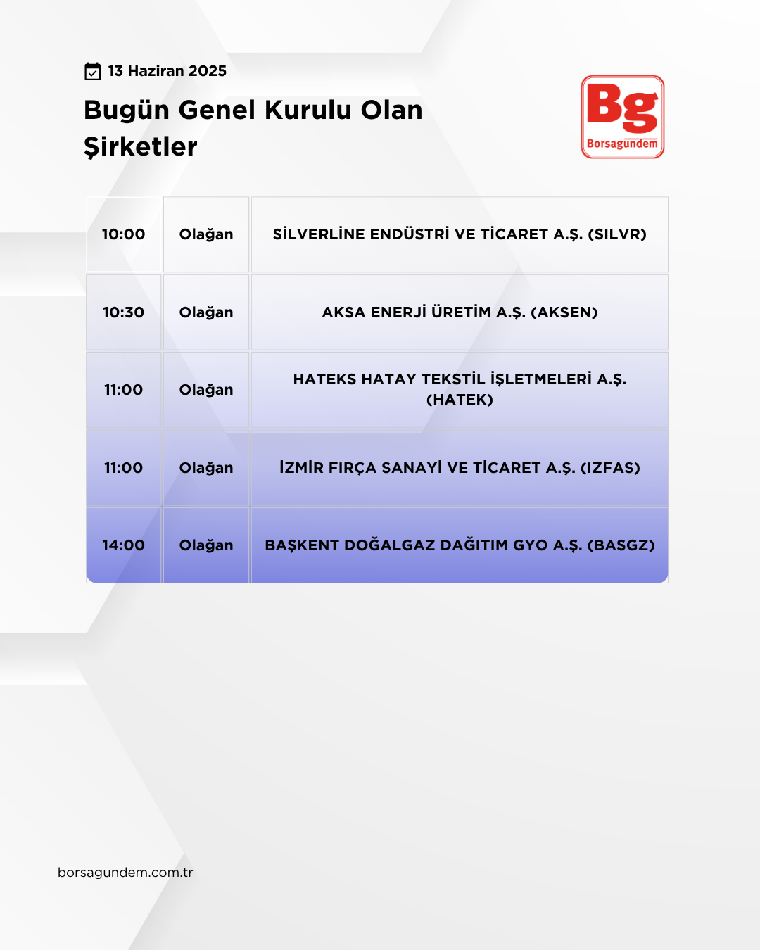 Genel Kurul 13062025