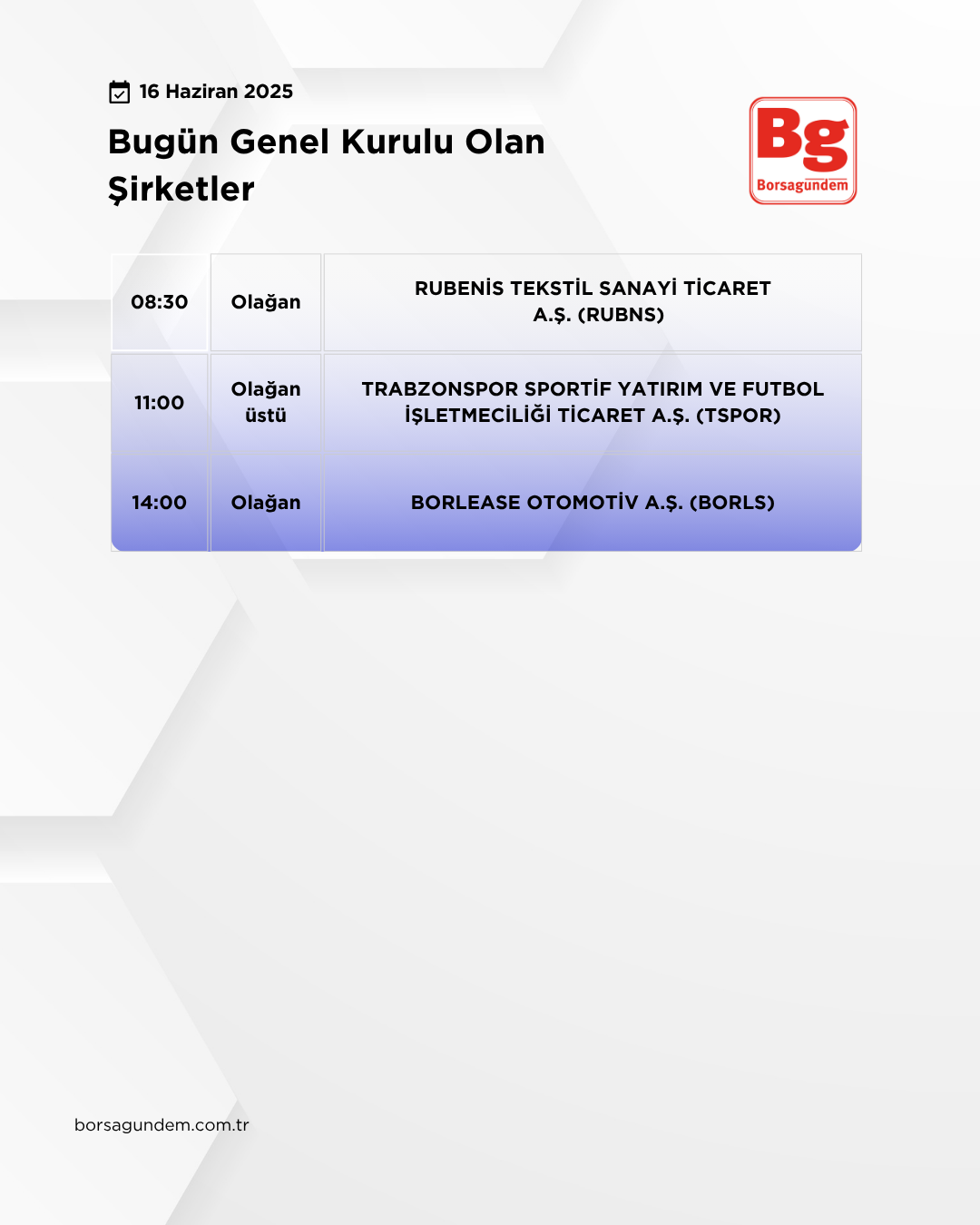 Genel Kurul 16062025