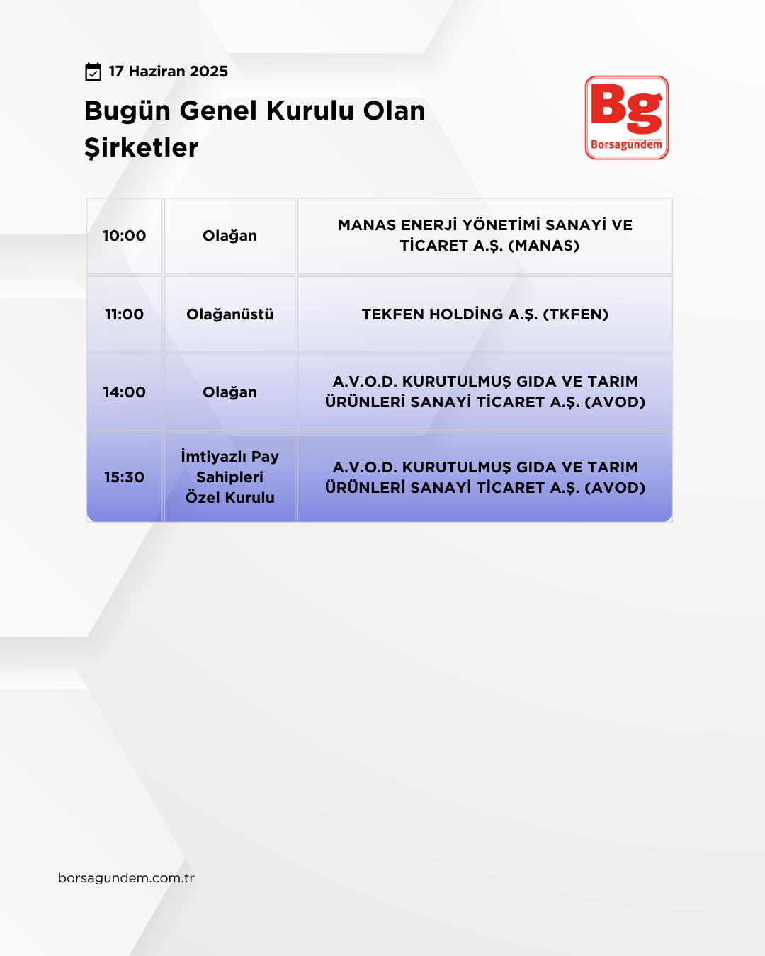 Genel Kurul 17062025